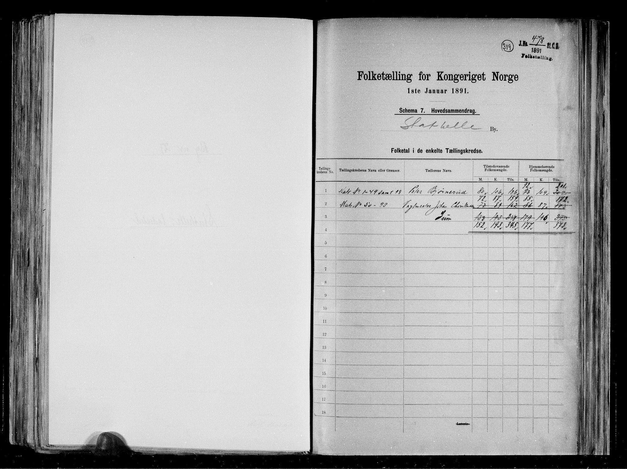 RA, 1891 census for 0803 Stathelle, 1891, p. 2