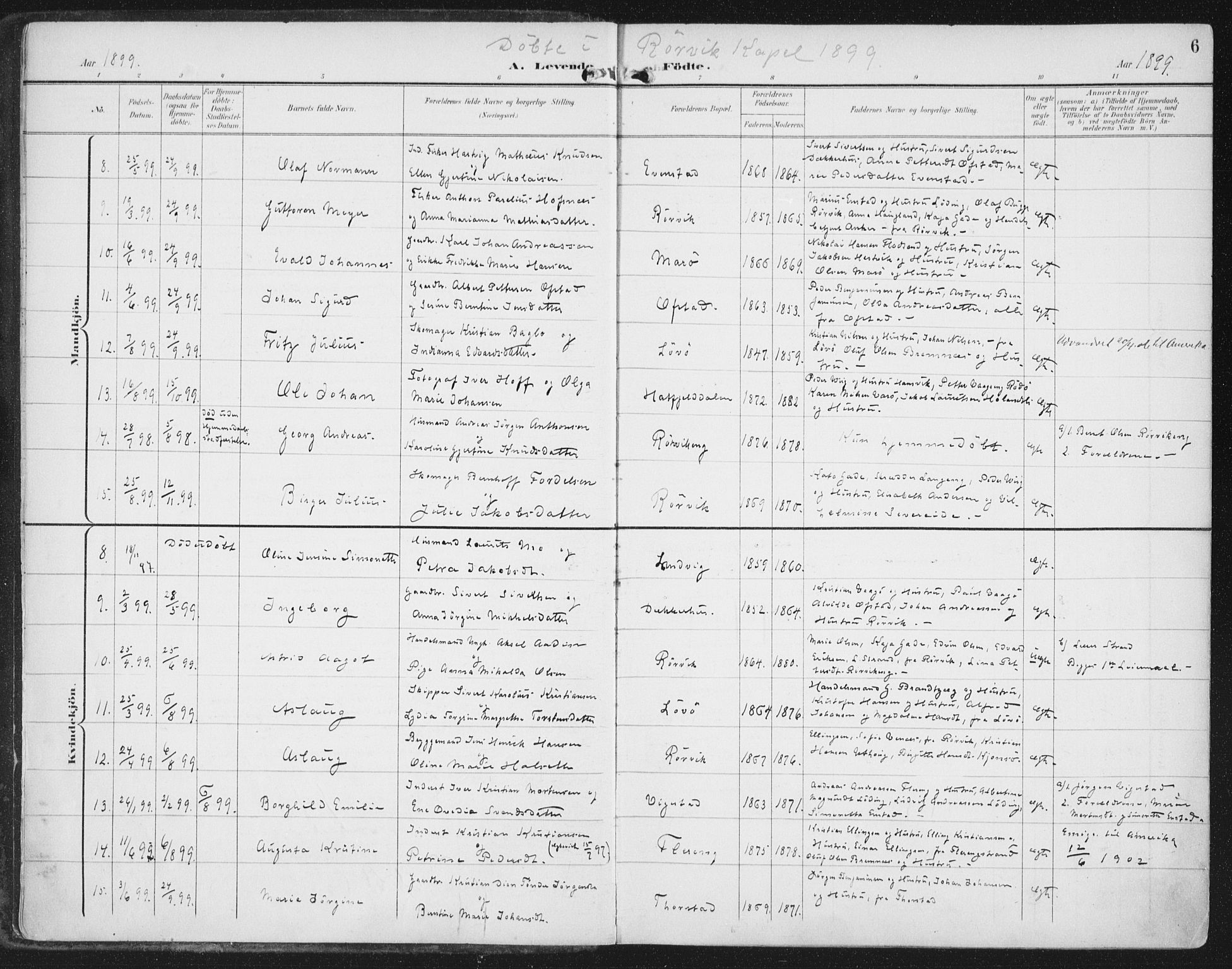 Ministerialprotokoller, klokkerbøker og fødselsregistre - Nord-Trøndelag, SAT/A-1458/786/L0688: Parish register (official) no. 786A04, 1899-1912, p. 6
