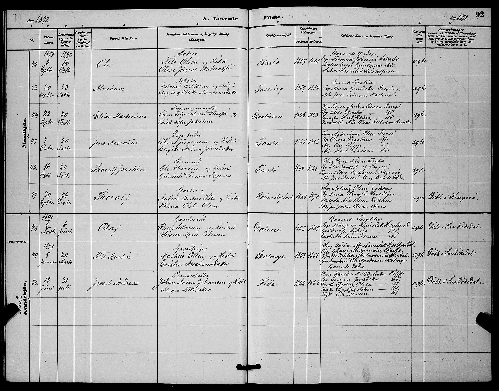 Skåtøy kirkebøker, SAKO/A-304/G/Ga/L0003: Parish register (copy) no. I 3, 1884-1898, p. 92
