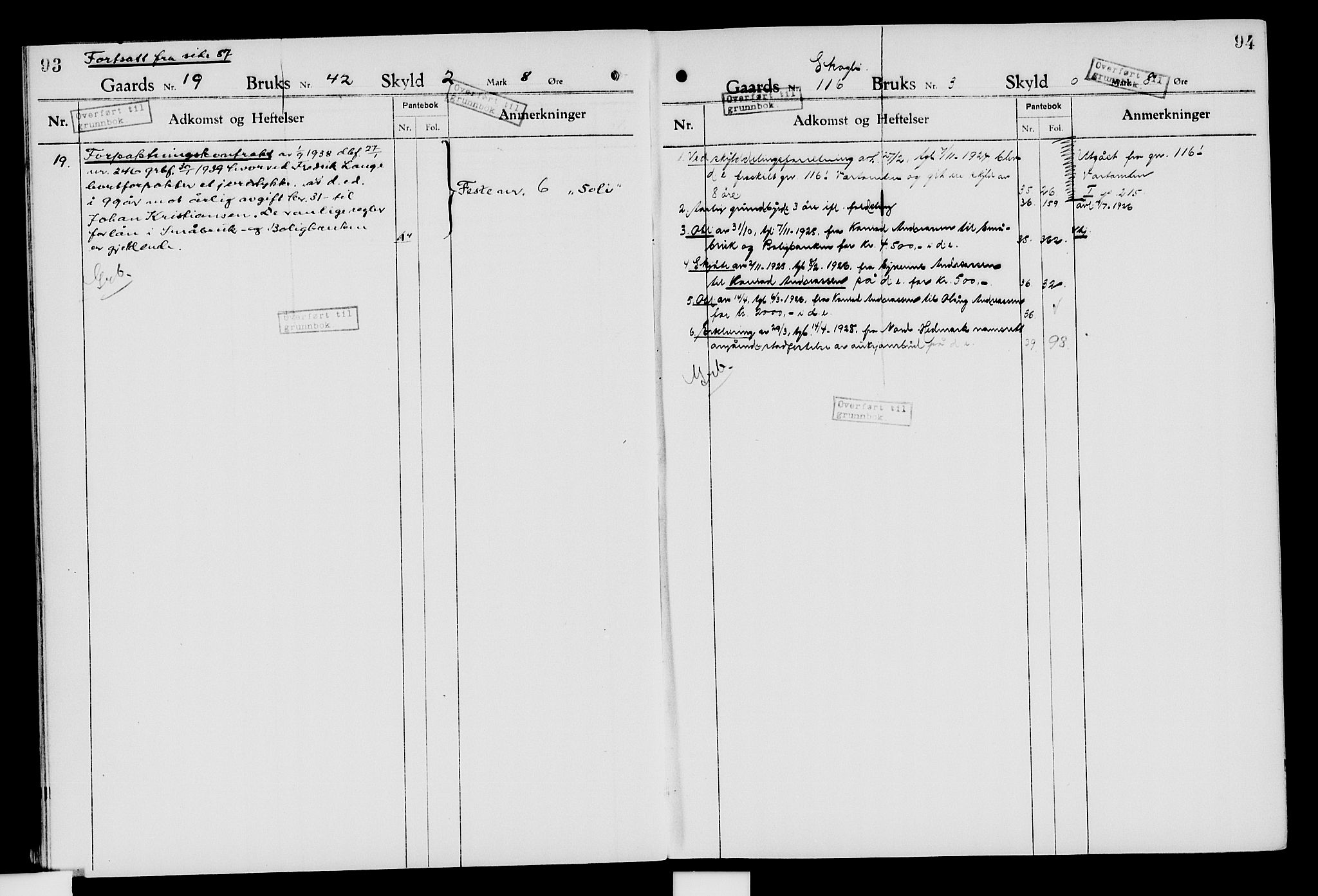 Nord-Hedmark sorenskriveri, SAH/TING-012/H/Ha/Had/Hade/L0007: Mortgage register no. 4.7, 1924-1940, p. 93-94