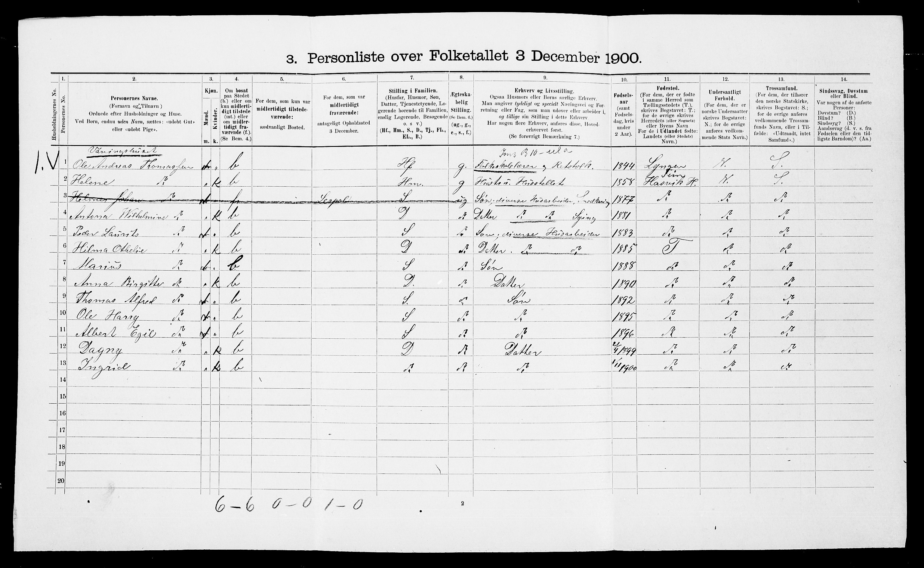 SATØ, 1900 census for Kistrand, 1900, p. 237