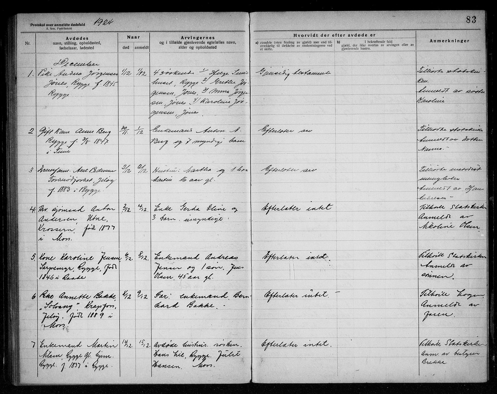 Rygge lensmannskontor, AV/SAO-A-10005/H/Ha/Haa/L0007: Dødsfallsprotokoll, 1920-1925, p. 83
