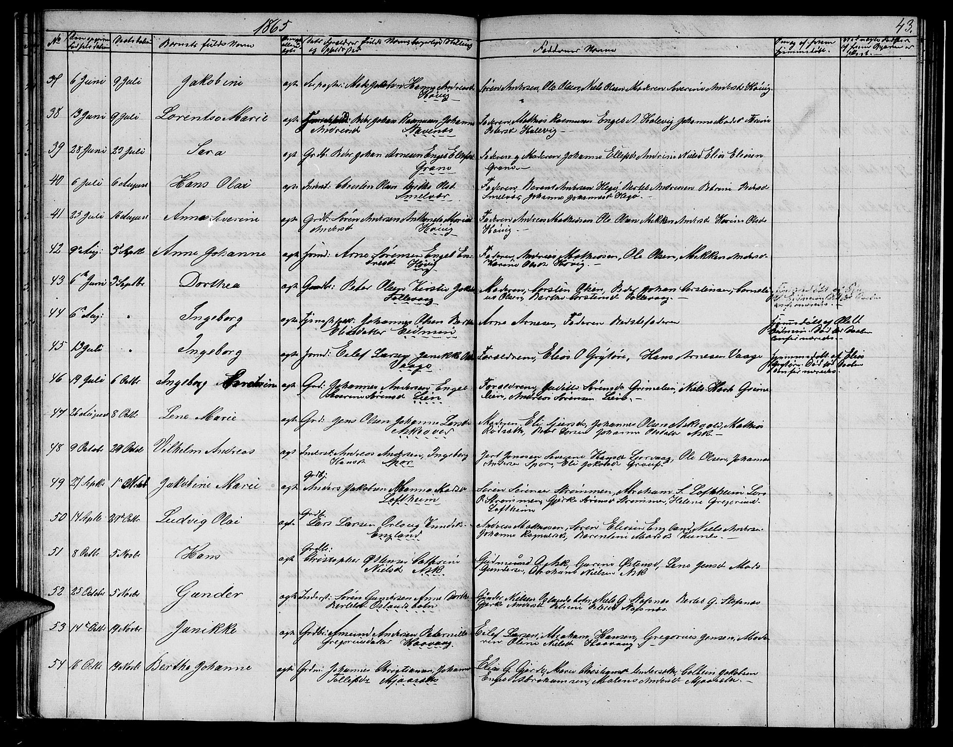 Askvoll sokneprestembete, SAB/A-79501/H/Hab/Haba/L0001: Parish register (copy) no. A 1, 1853-1872, p. 43
