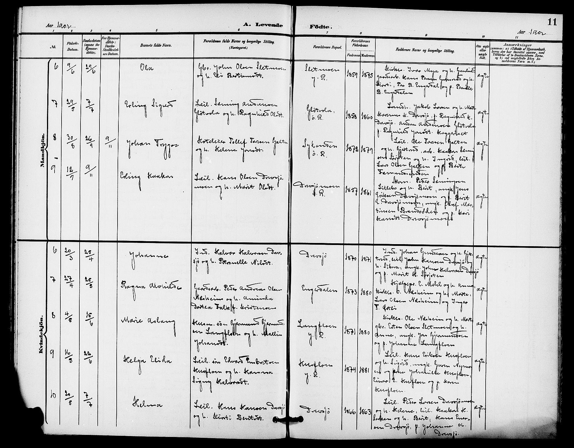 Rendalen prestekontor, SAH/PREST-054/H/Ha/Haa/L0008: Parish register (official) no. 8, 1898-1910, p. 11