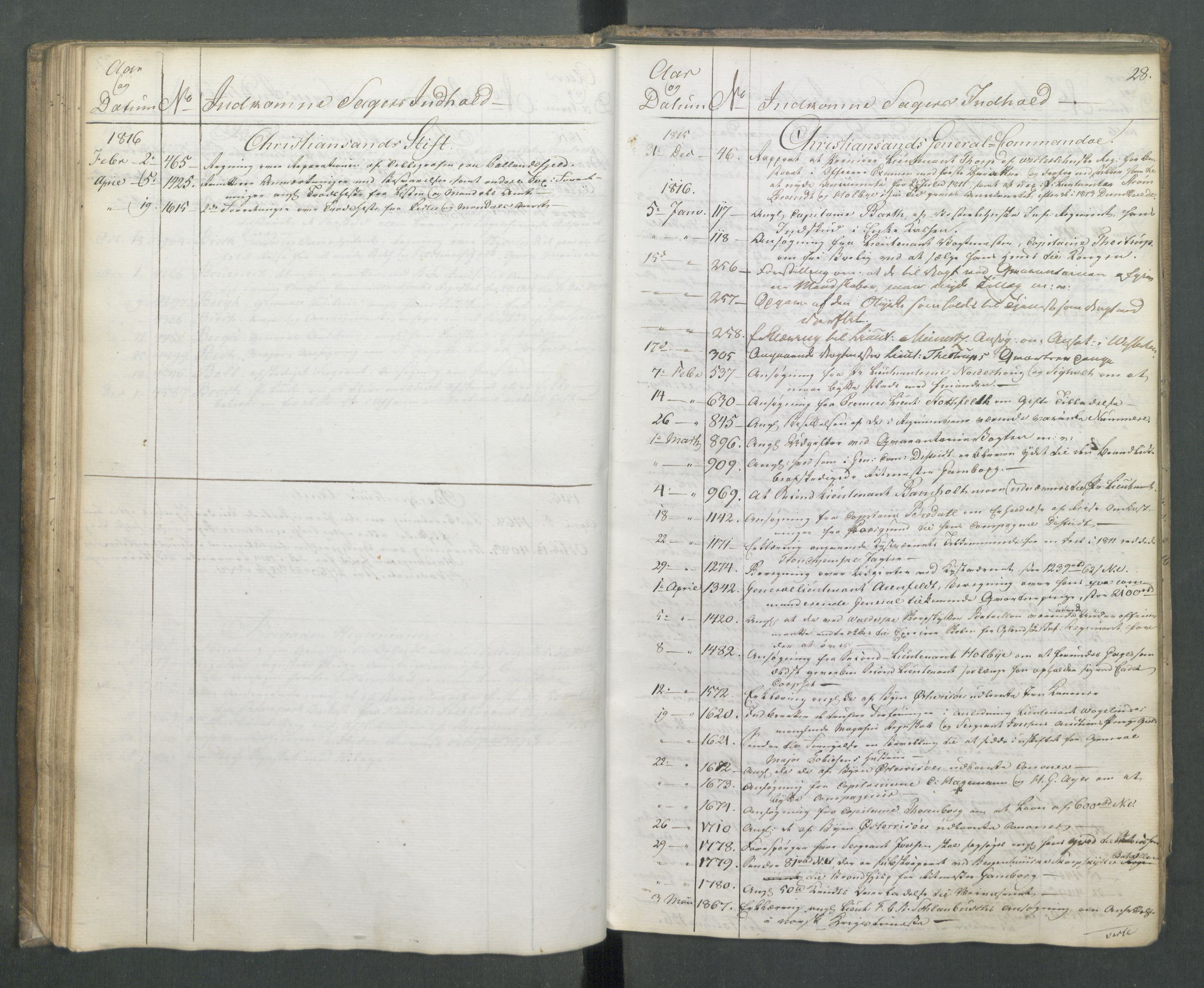 Armédepartementet, RA/RAFA-3493/C/Ca/L0010: 6. Departements Register Indg., 1816, p. 28