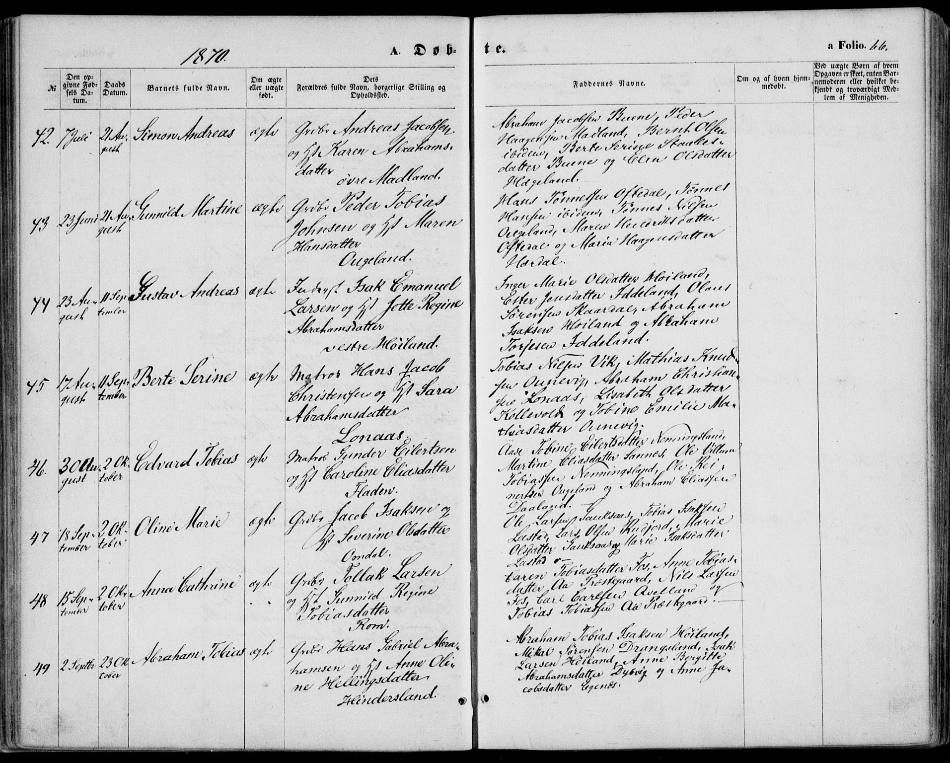 Lyngdal sokneprestkontor, AV/SAK-1111-0029/F/Fa/Fac/L0010: Parish register (official) no. A 10, 1865-1878, p. 66