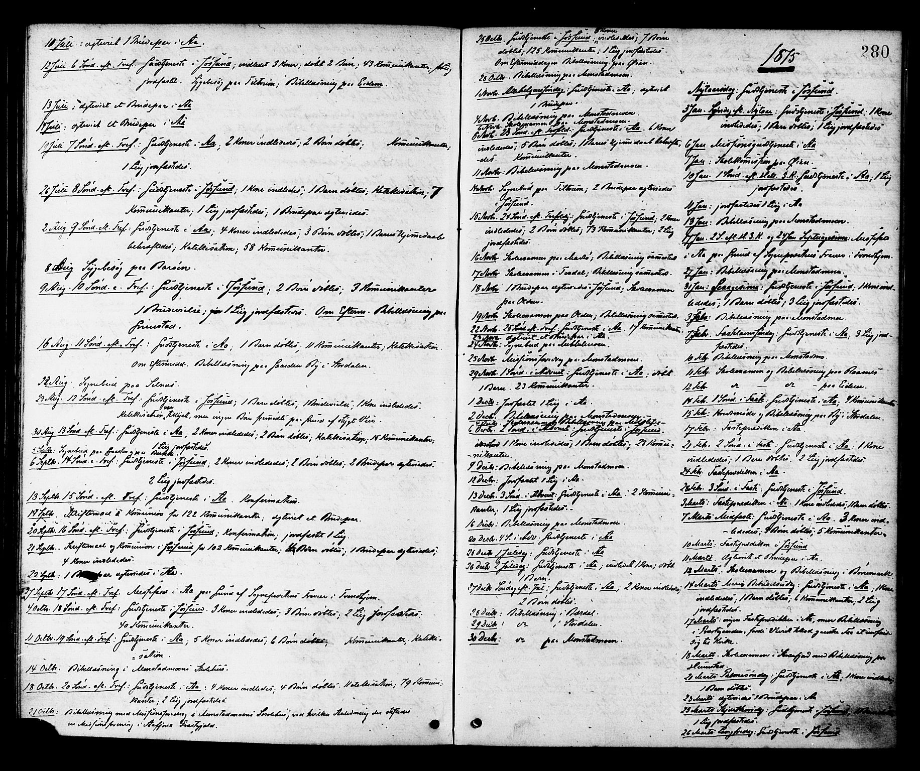 Ministerialprotokoller, klokkerbøker og fødselsregistre - Sør-Trøndelag, SAT/A-1456/655/L0679: Parish register (official) no. 655A08, 1873-1879, p. 280