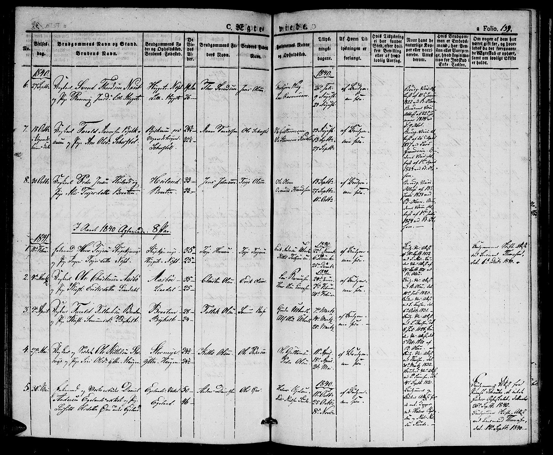 Gjerstad sokneprestkontor, SAK/1111-0014/F/Fa/Faa/L0005: Parish register (official) no. A 5, 1829-1841, p. 159