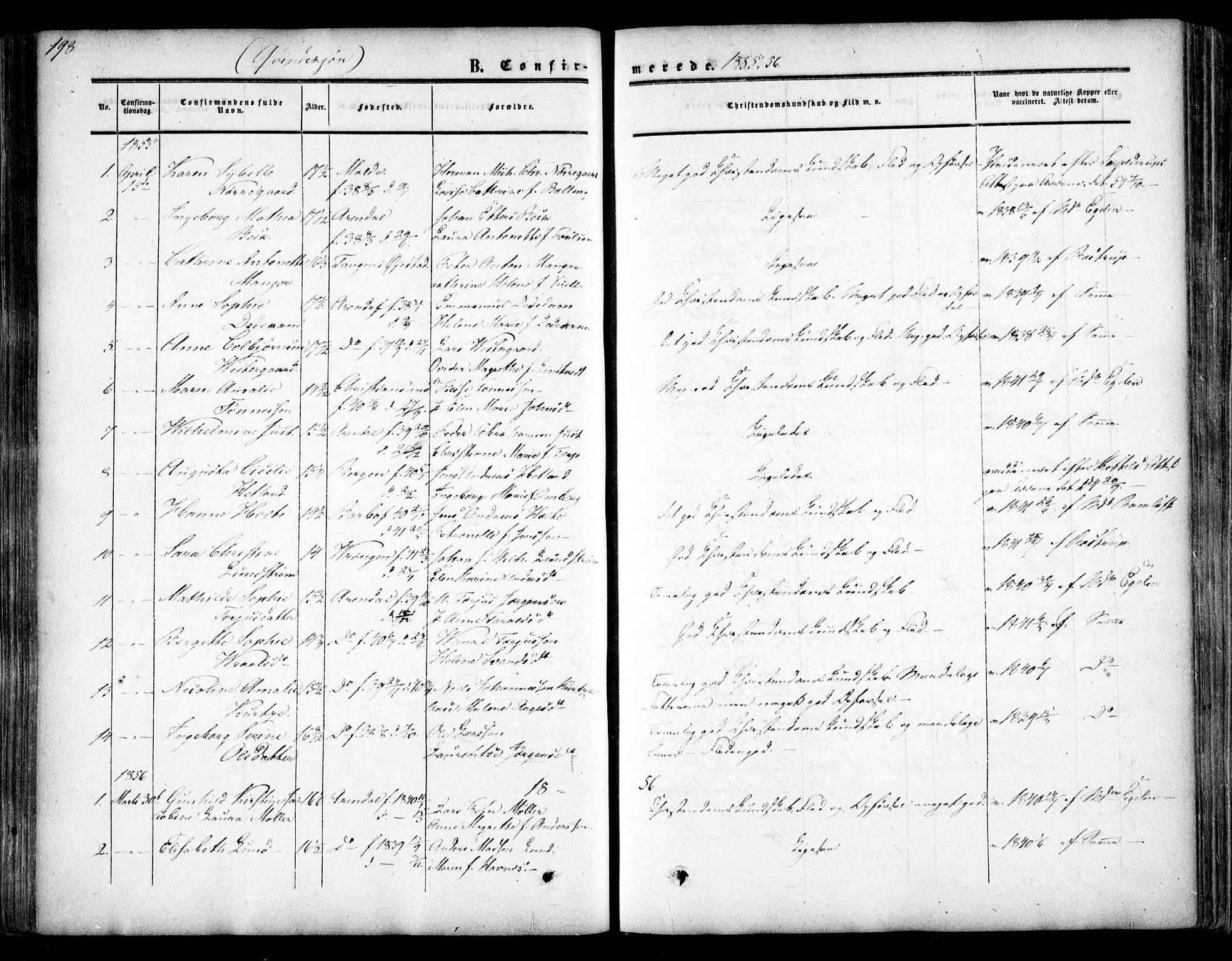 Arendal sokneprestkontor, Trefoldighet, SAK/1111-0040/F/Fa/L0006: Parish register (official) no. A 6, 1855-1868, p. 198