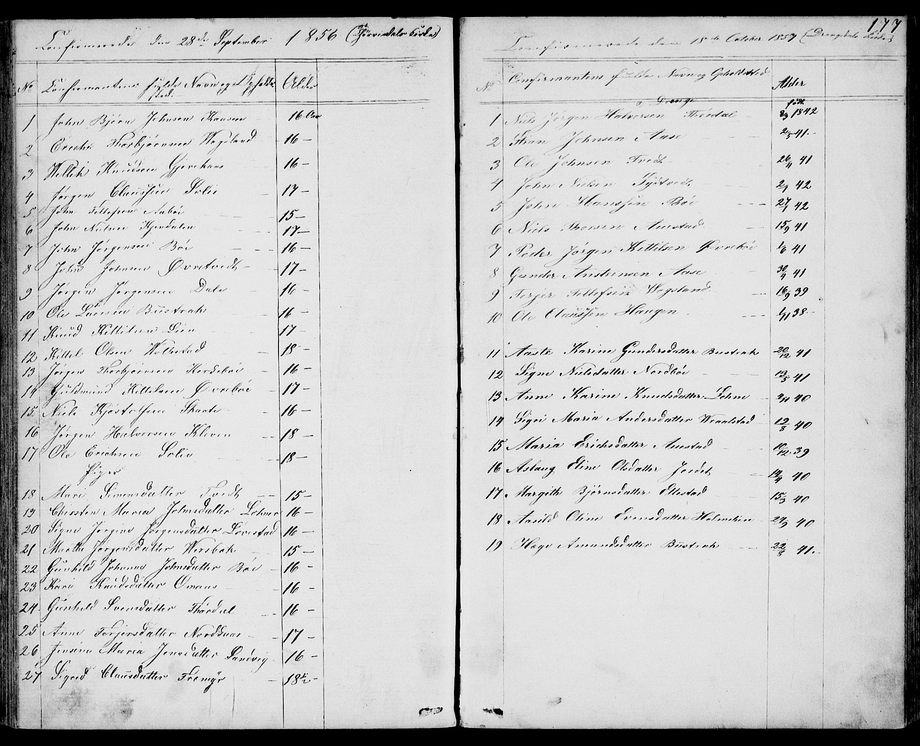 Drangedal kirkebøker, SAKO/A-258/G/Gb/L0001: Parish register (copy) no. II 1, 1856-1894, p. 177