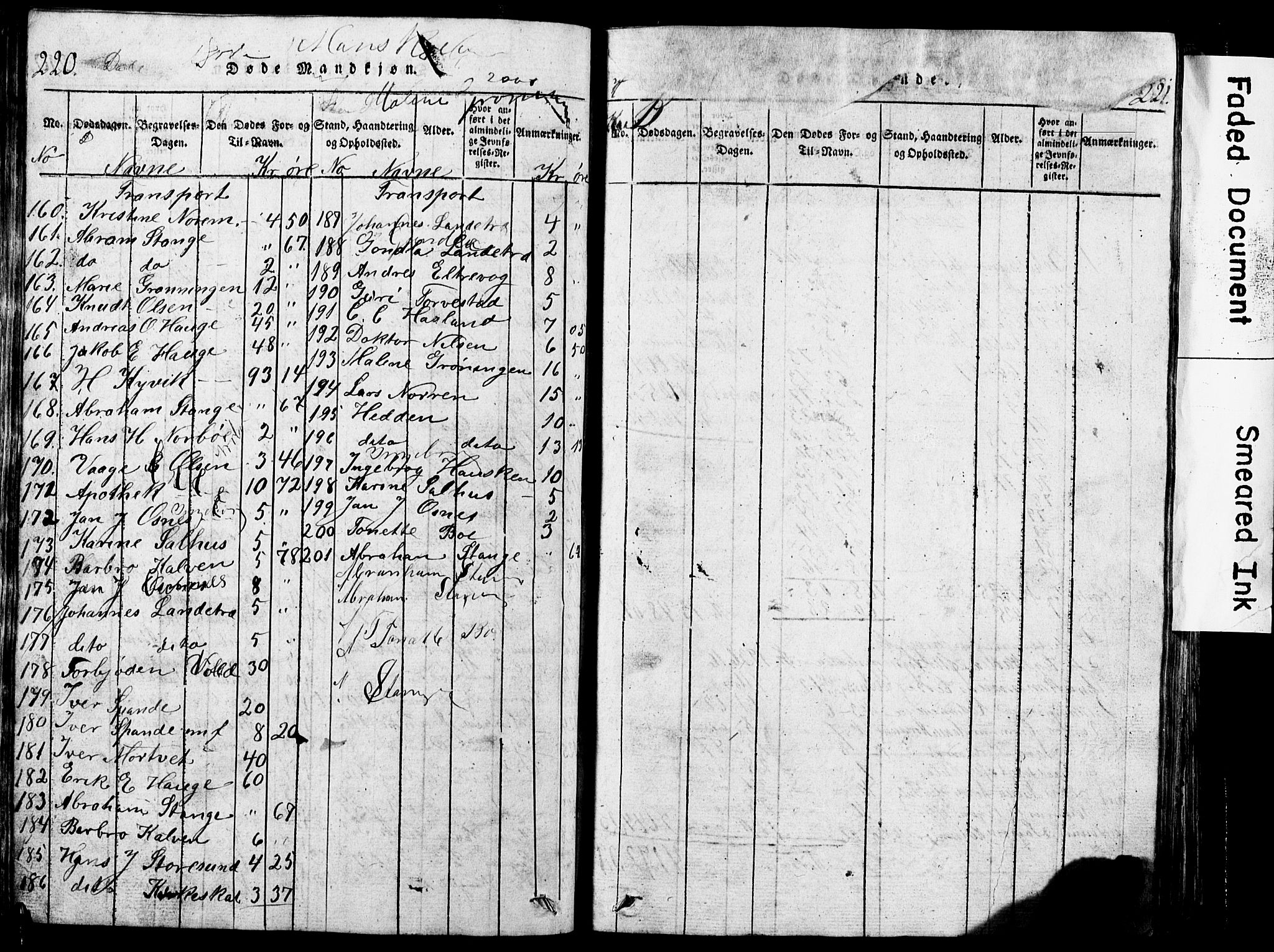 Torvastad sokneprestkontor, SAST/A -101857/H/Ha/Hab/L0002: Parish register (copy) no. B 2, 1817-1834, p. 220-221