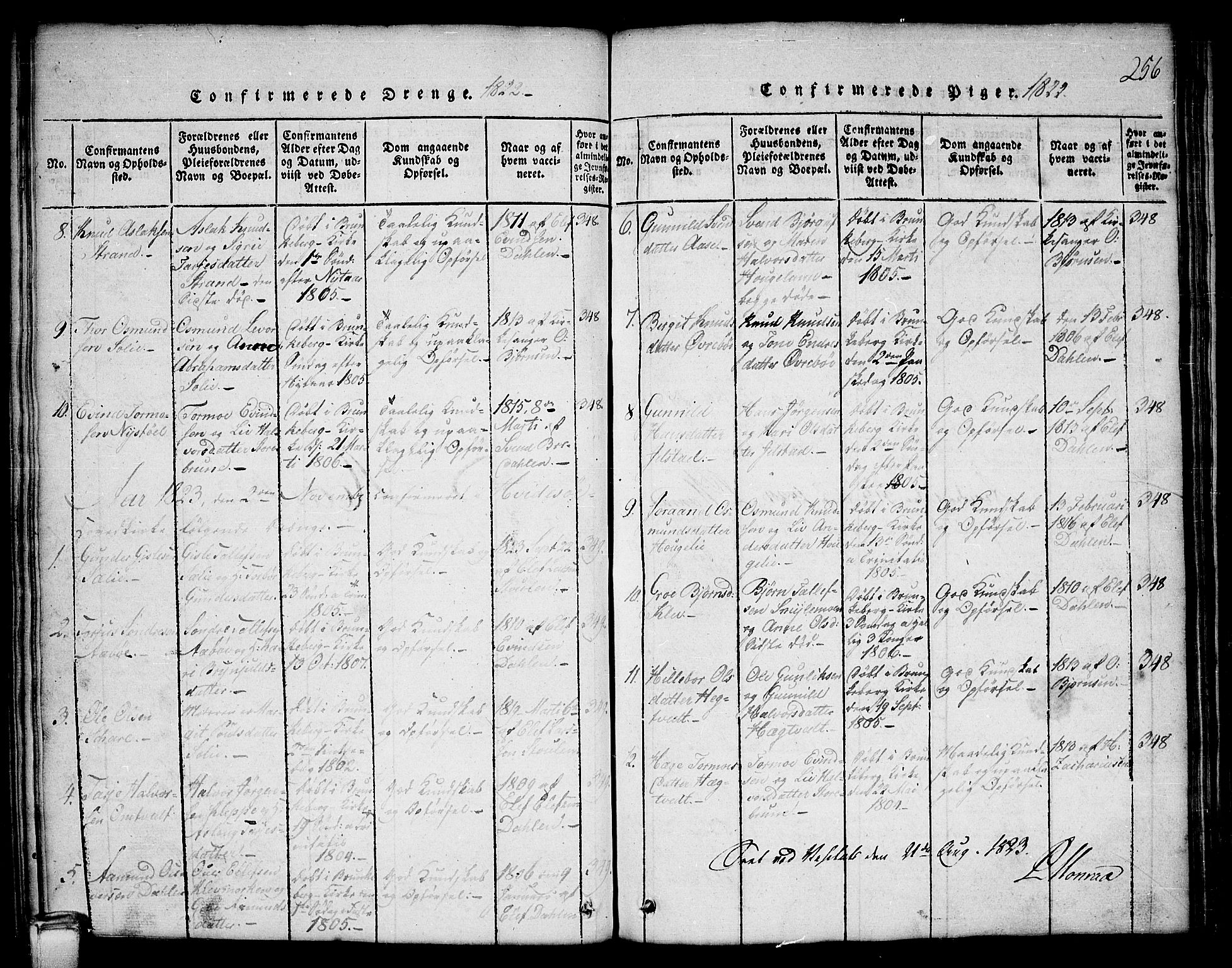 Kviteseid kirkebøker, SAKO/A-276/G/Gb/L0001: Parish register (copy) no. II 1, 1815-1842, p. 256