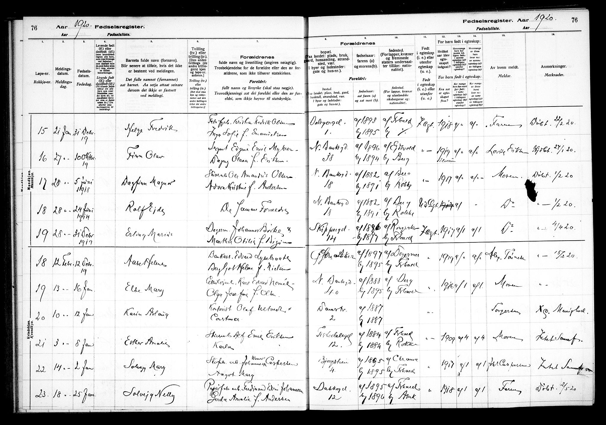 Halden prestekontor Kirkebøker, AV/SAO-A-10909/J/Ja/L0001: Birth register no. I 1, 1916-1925, p. 76