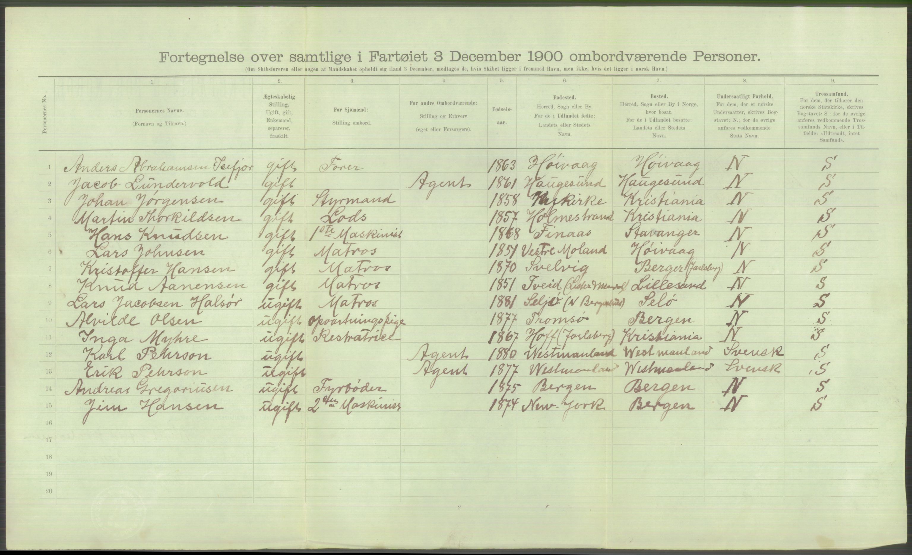 RA, 1900 Census - ship lists from ships in Norwegian harbours, harbours abroad and at sea, 1900, p. 826