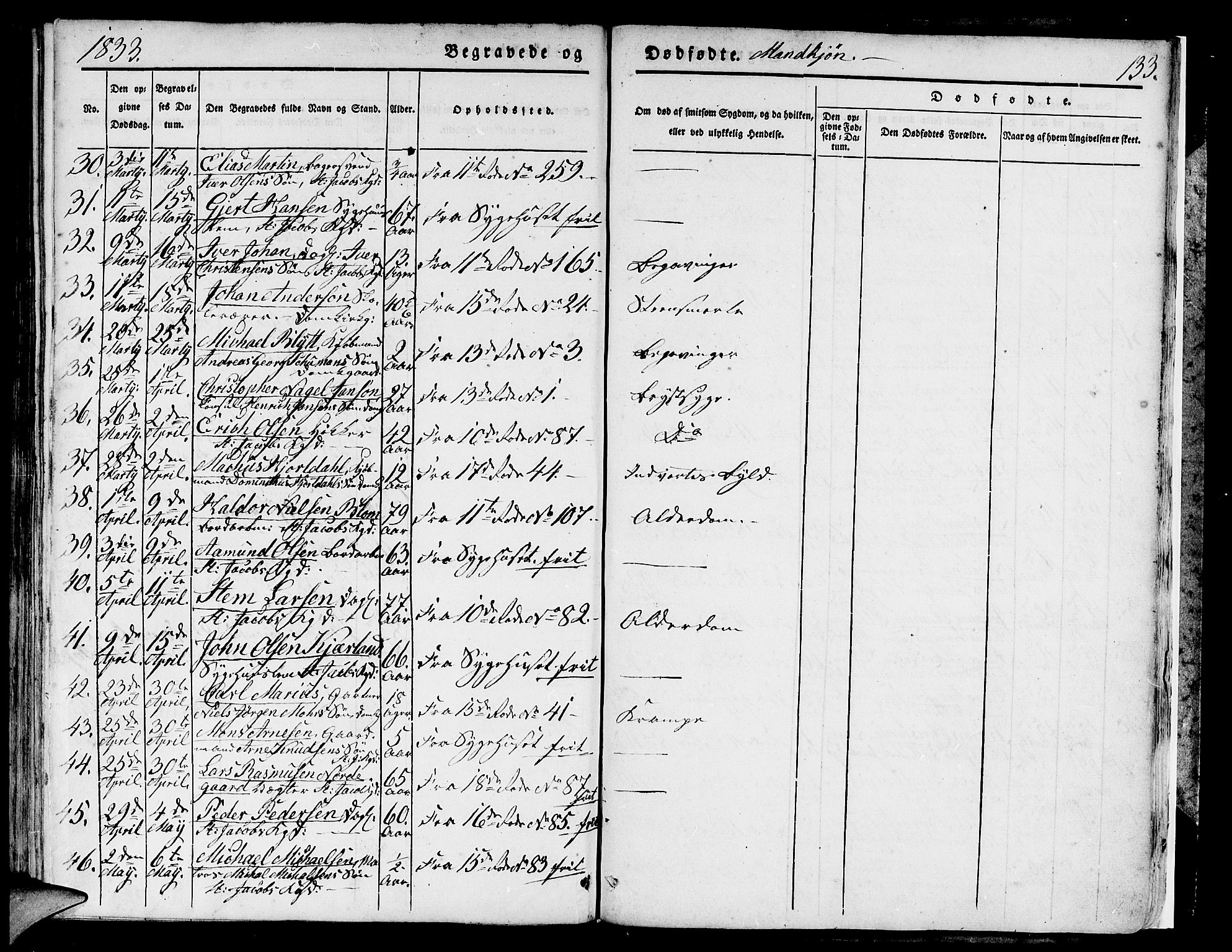 Domkirken sokneprestembete, AV/SAB-A-74801/H/Hab/L0006: Parish register (copy) no. A 6, 1827-1834, p. 133