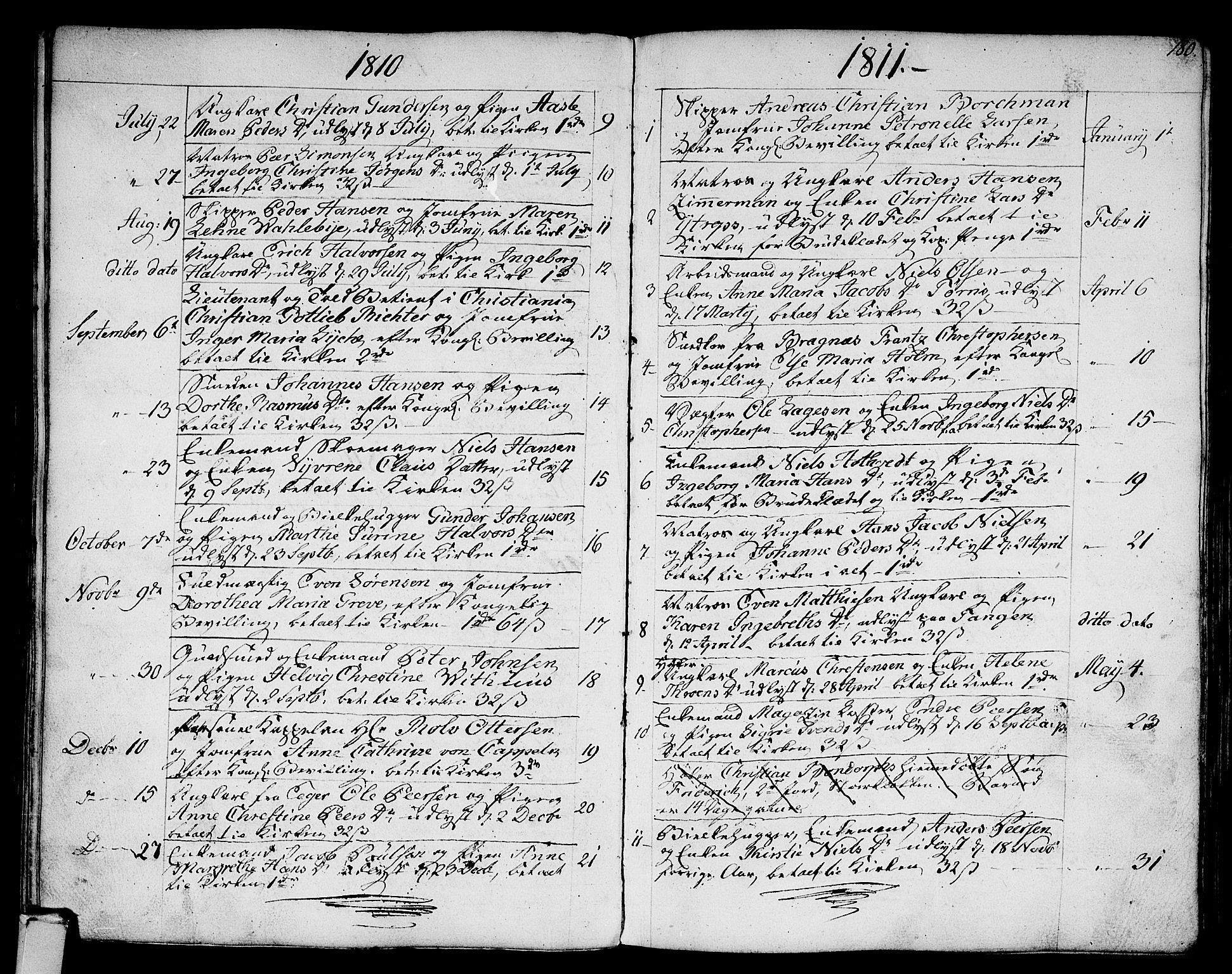Strømsø kirkebøker, SAKO/A-246/F/Fa/L0010: Parish register (official) no. I 10, 1792-1822, p. 180