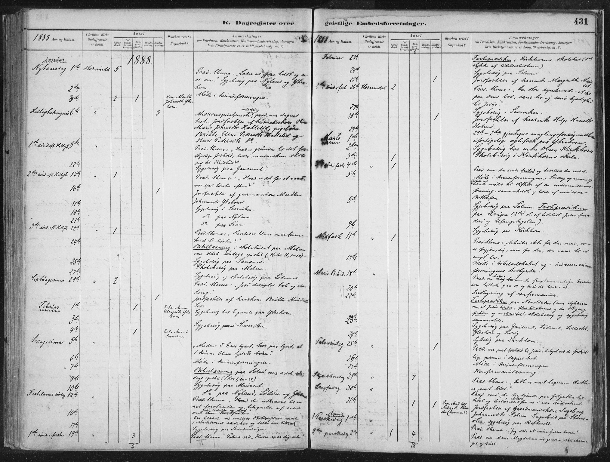 Hornindal sokneprestembete, AV/SAB-A-82401/H/Haa/Haaa/L0003/0002: Parish register (official) no. A 3B, 1885-1917, p. 431