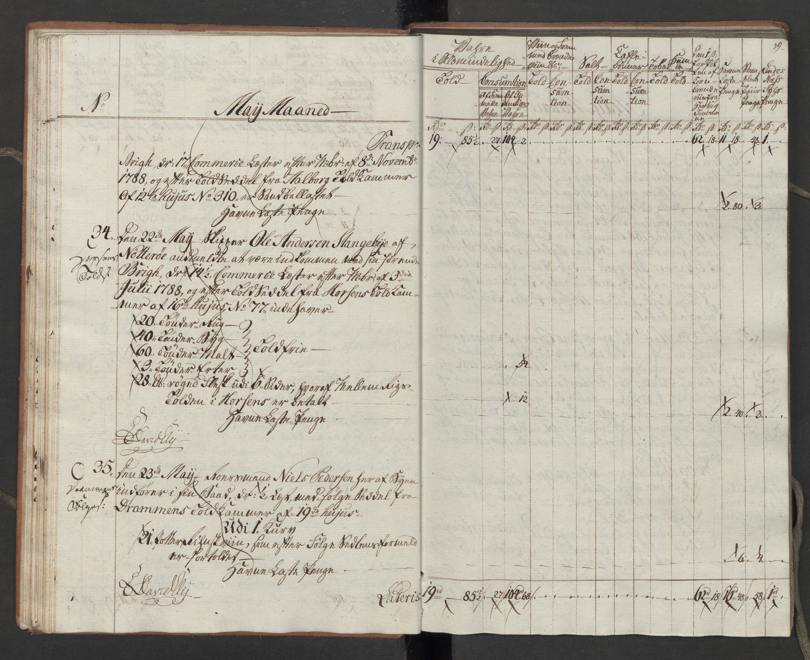 Generaltollkammeret, tollregnskaper, AV/RA-EA-5490/R10/L0054/0001: Tollregnskaper Tønsberg / Inngående tollbok, 1790-1792, p. 18b-19a