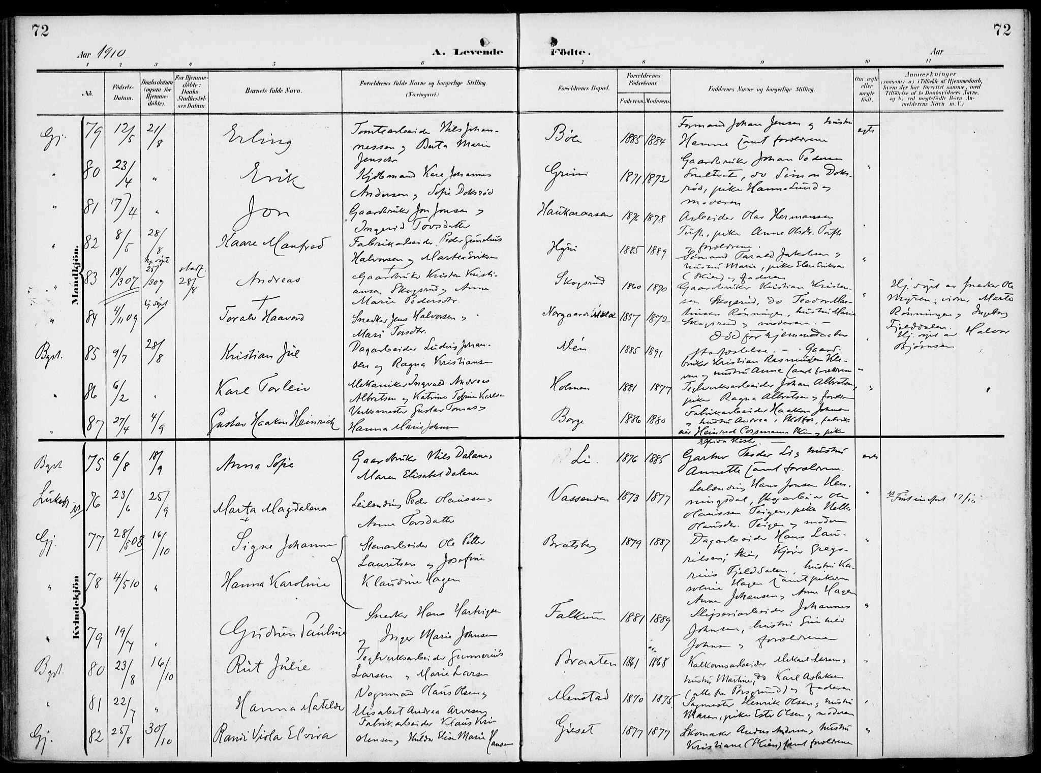 Gjerpen kirkebøker, AV/SAKO-A-265/F/Fa/L0012: Parish register (official) no. I 12, 1905-1913, p. 72