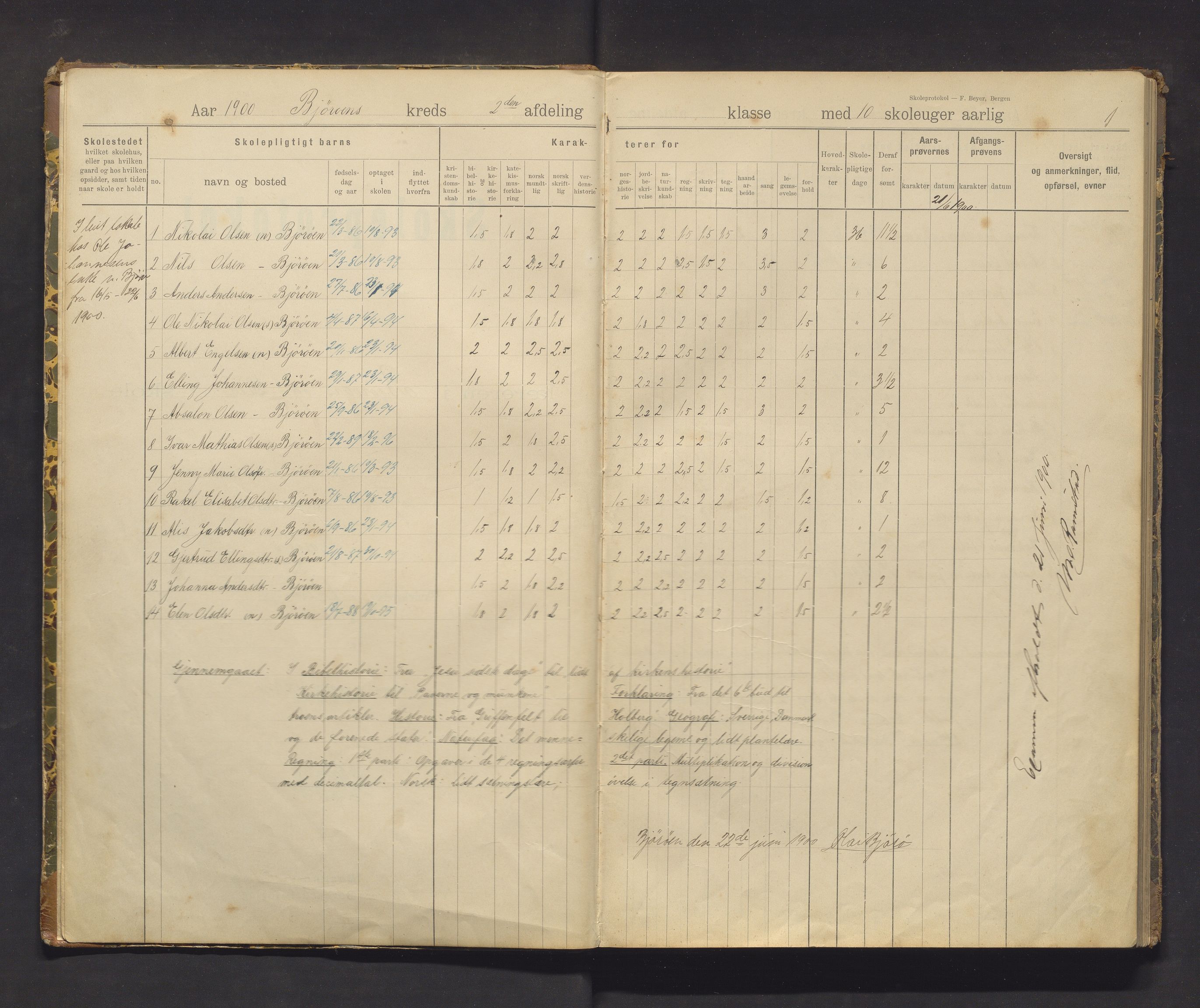 Fjell kommune. Barneskulane, IKAH/1246-231/F/Fc/L0001: Skuleprotokoll for Bjorøy og Lie krinsar , 1900-1920