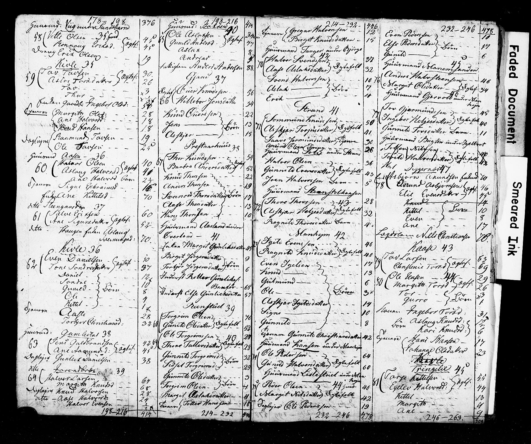 SAKO, 1815 Census for Seljord parish, 1815, p. 5