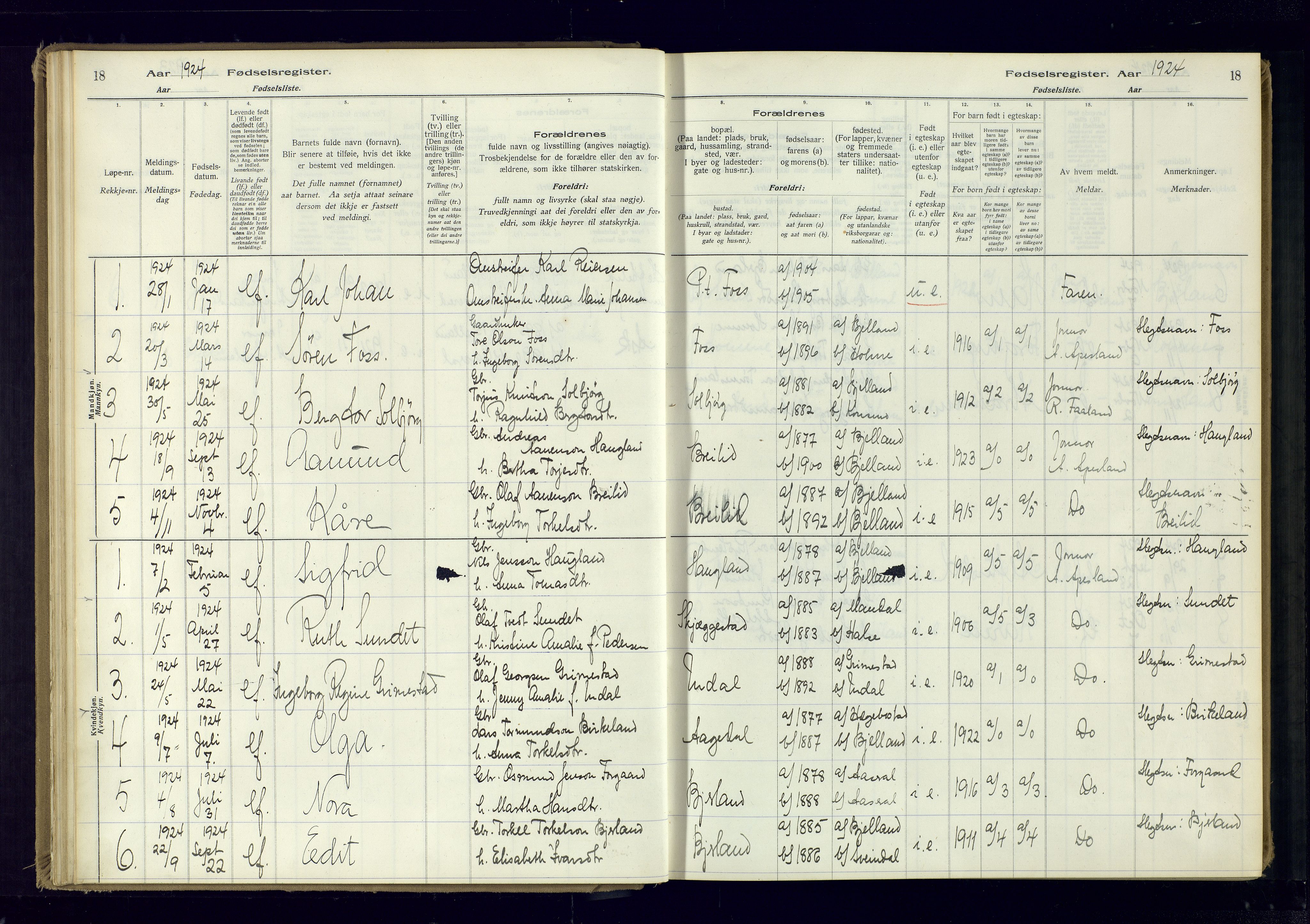 Bjelland sokneprestkontor, AV/SAK-1111-0005/J/Ja/L0001: Birth register no. II.4.2, 1916-1982, p. 18