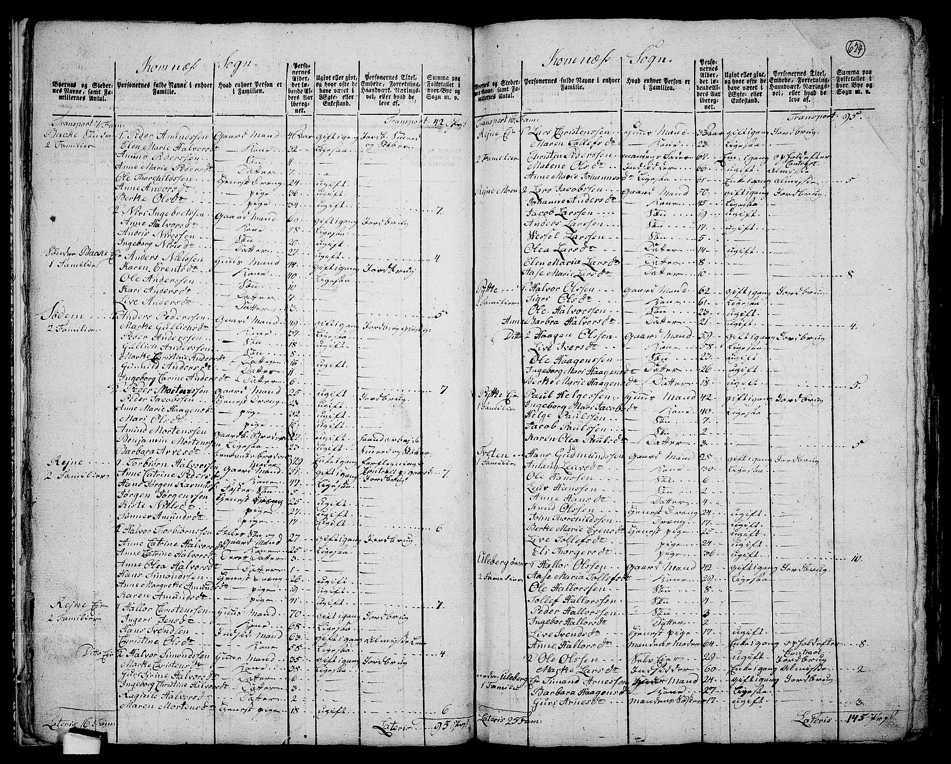 RA, 1801 census for 0629P Sandsvær, 1801, p. 623b-624a