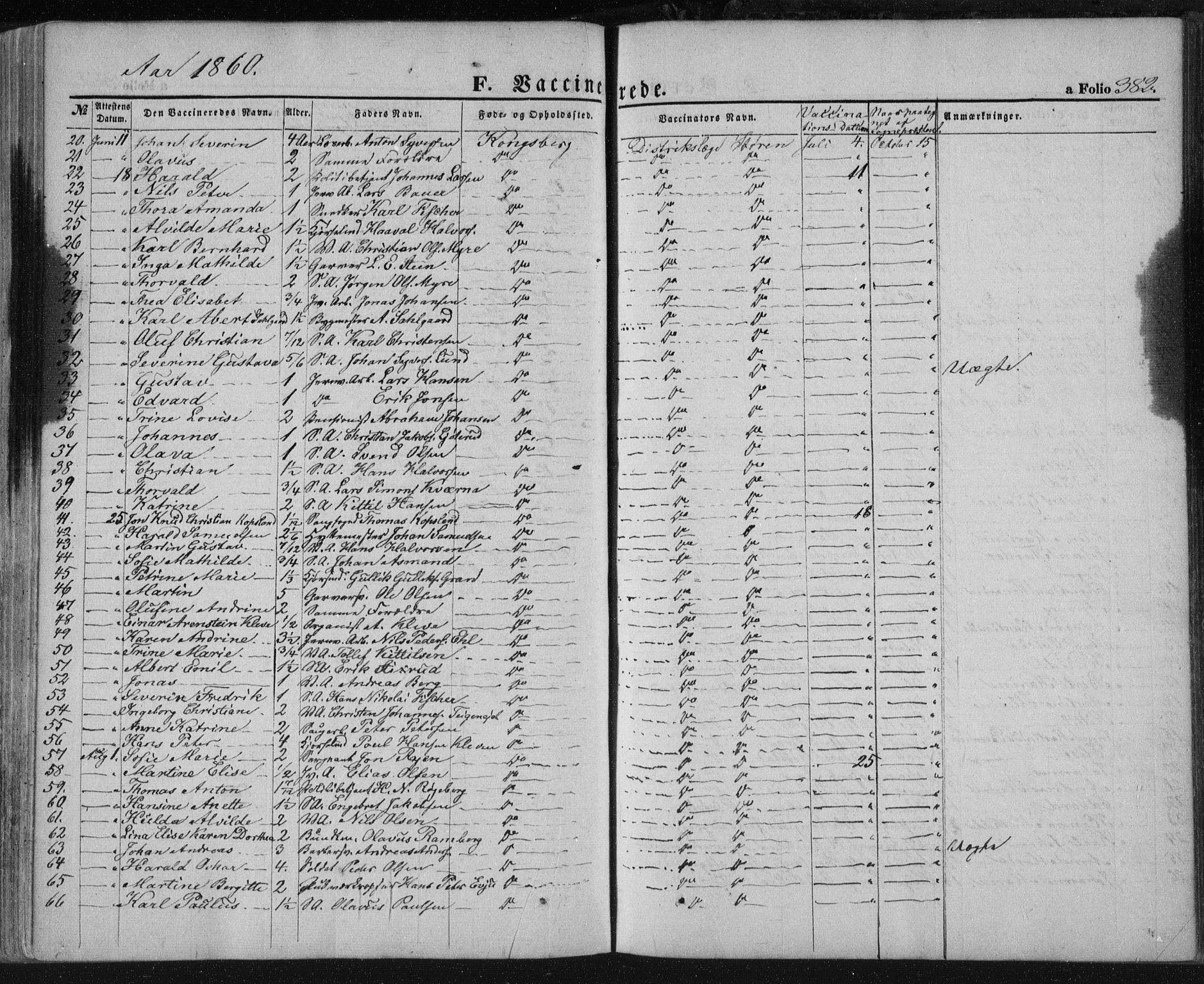 Kongsberg kirkebøker, SAKO/A-22/F/Fa/L0010: Parish register (official) no. I 10, 1859-1875, p. 382