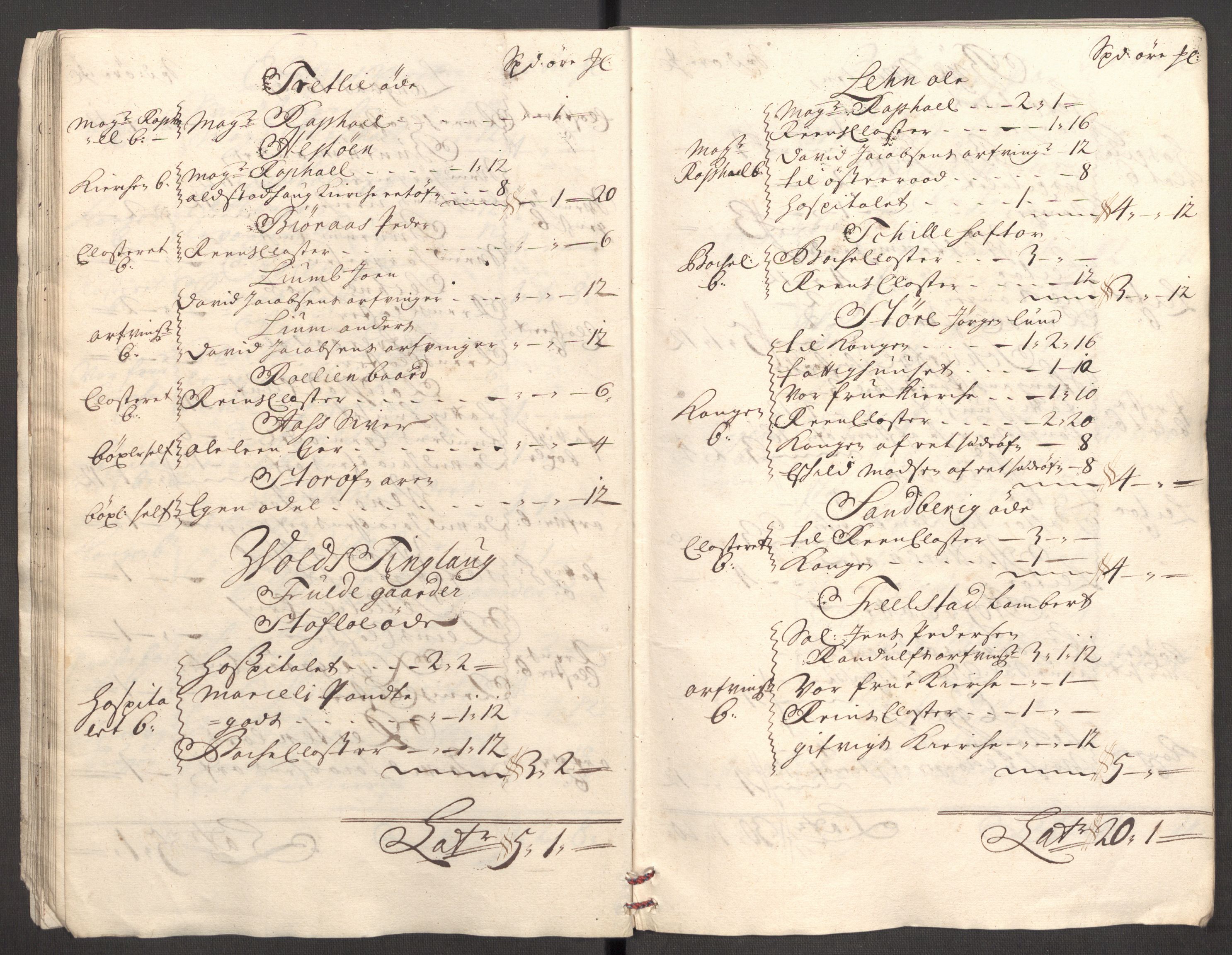 Rentekammeret inntil 1814, Reviderte regnskaper, Fogderegnskap, AV/RA-EA-4092/R62/L4199: Fogderegnskap Stjørdal og Verdal, 1709, p. 41