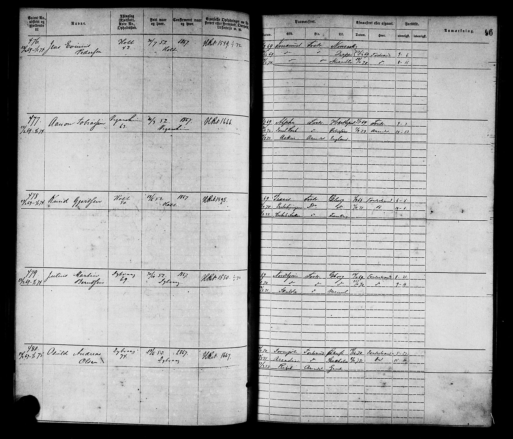 Tvedestrand mønstringskrets, SAK/2031-0011/F/Fa/L0001: Annotasjonsrulle nr 1-1905 med register, R-1, 1866-1886, p. 117
