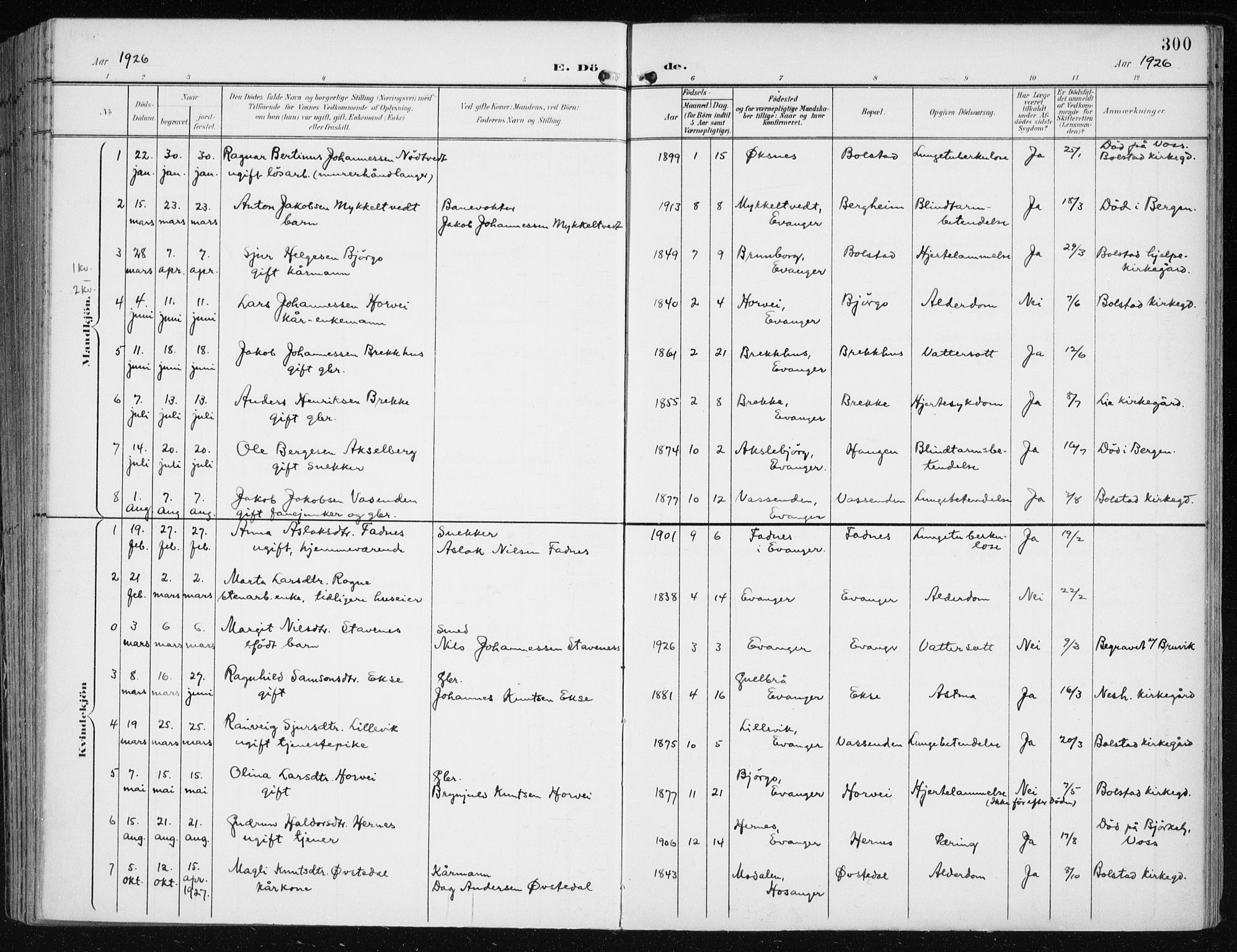 Evanger sokneprestembete, AV/SAB-A-99924: Parish register (official) no. A  3, 1900-1930, p. 300