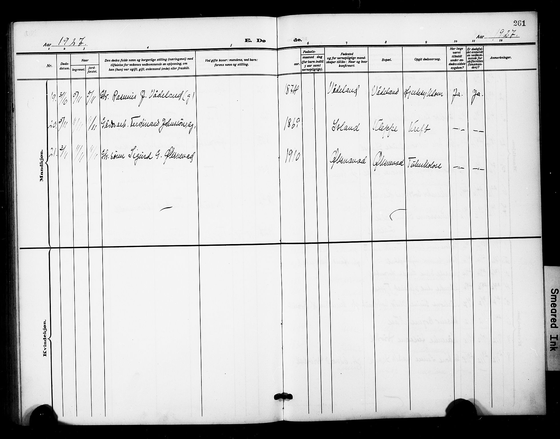 Klepp sokneprestkontor, AV/SAST-A-101803/001/3/30BB/L0007: Parish register (copy) no. B 7, 1908-1934, p. 261