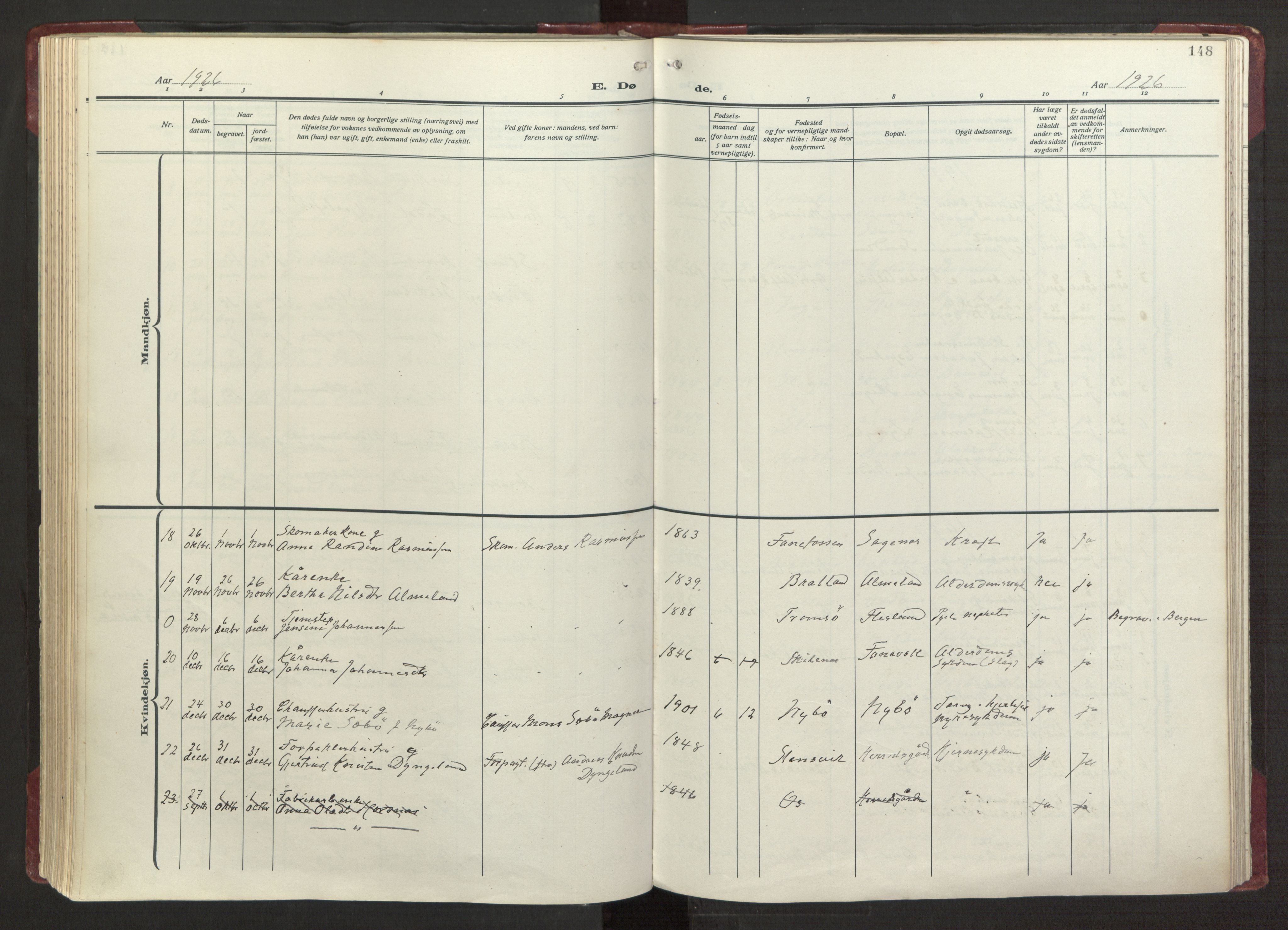 Fana Sokneprestembete, AV/SAB-A-75101/H/Haa/Haab/L0006: Parish register (official) no. B 6, 1923-1967, p. 148