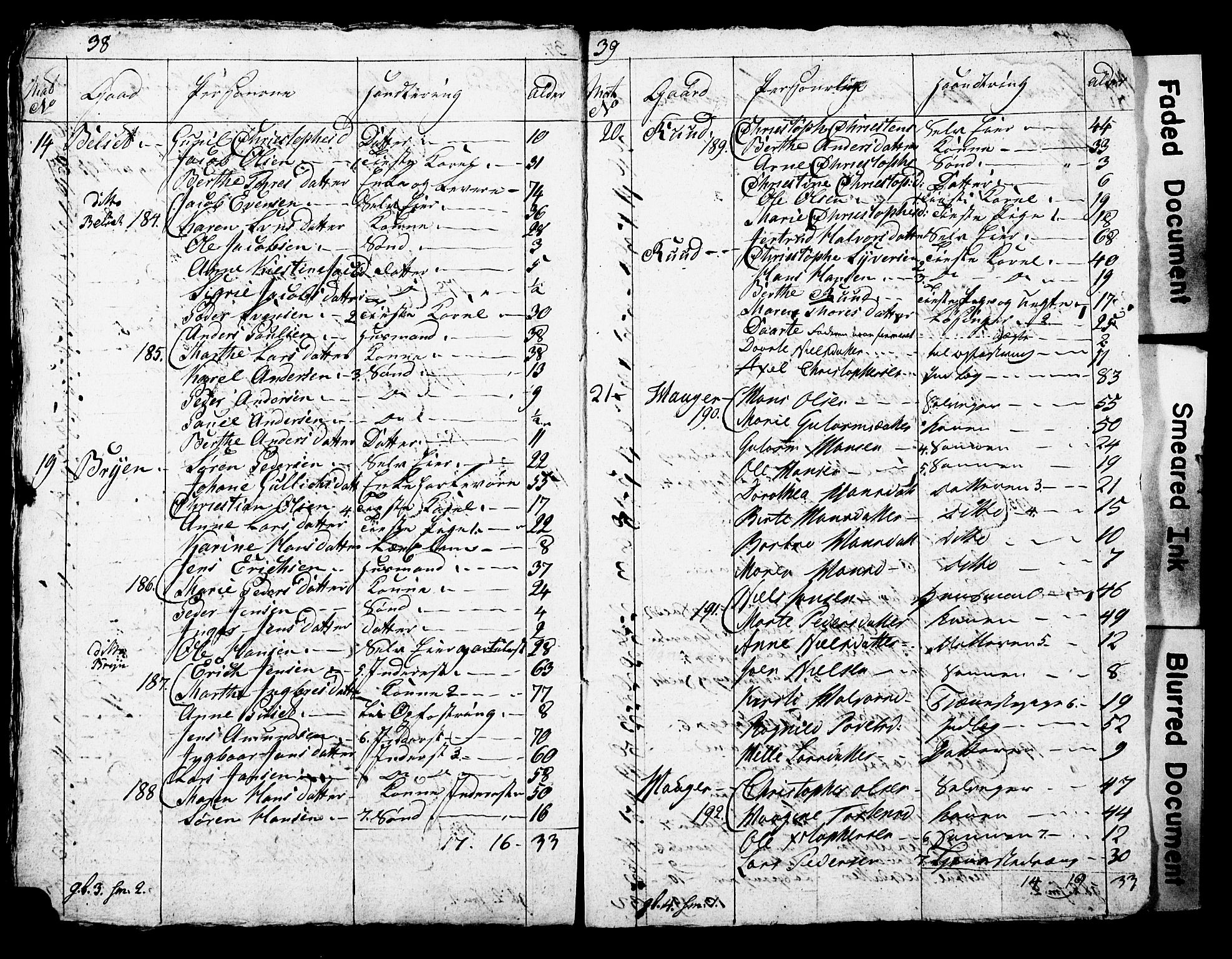 SAO, Census 1815 for Asker parish, Østre Bærum (Haslum) and Vestre Bærum (Tanum) sub-parishes, 1815, p. 22