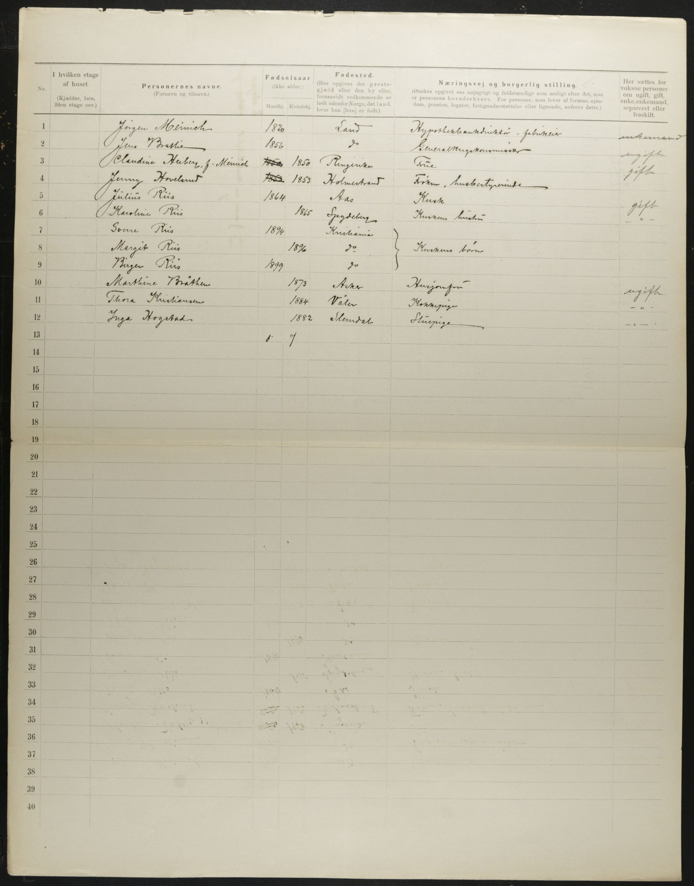 OBA, Municipal Census 1901 for Kristiania, 1901, p. 1096