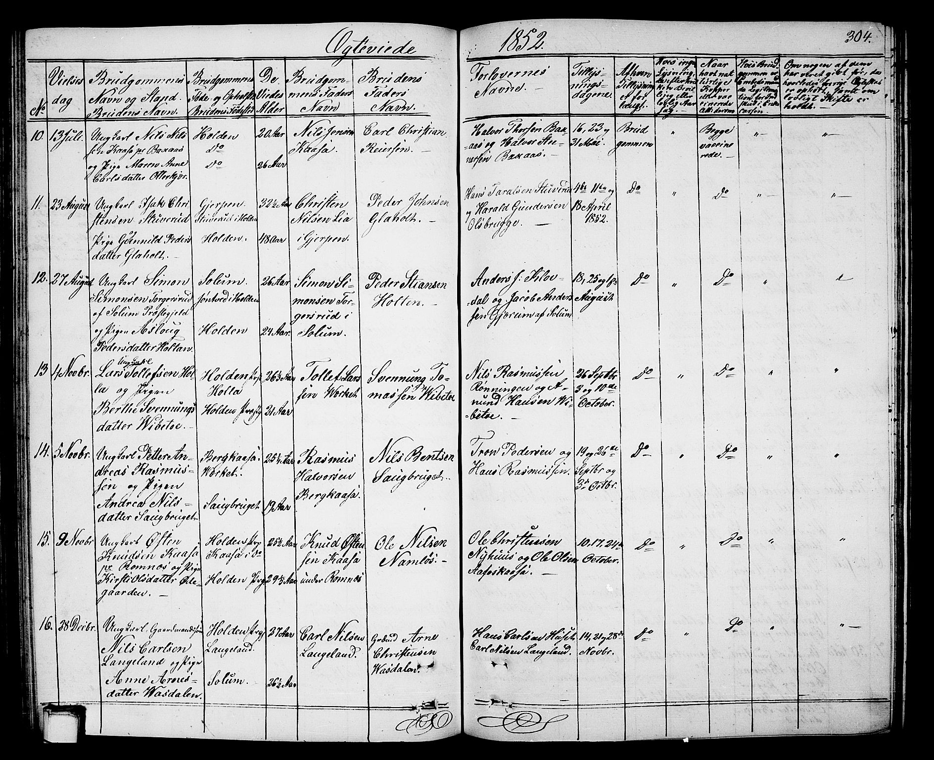 Holla kirkebøker, SAKO/A-272/G/Ga/L0003: Parish register (copy) no. I 3, 1849-1866, p. 304