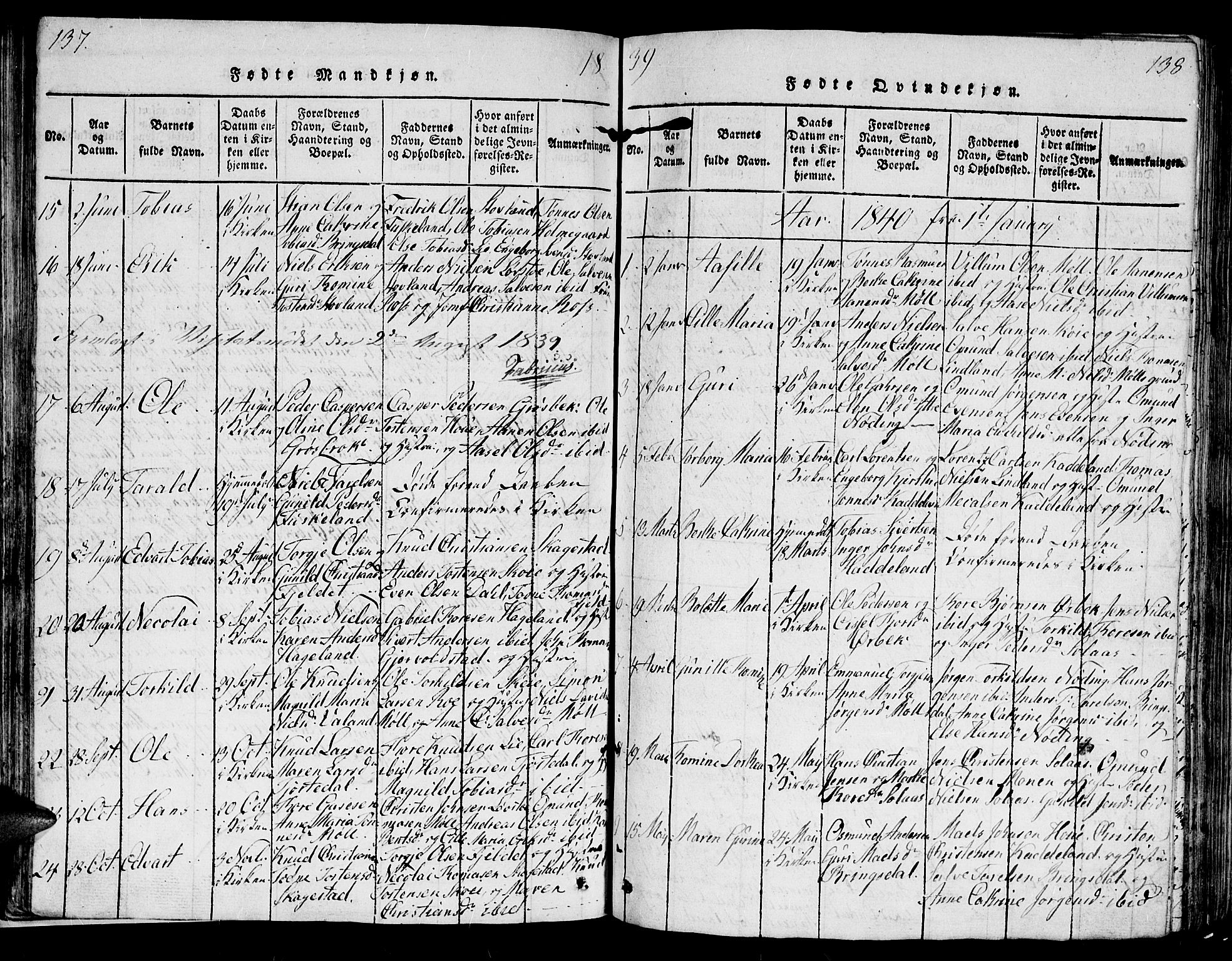 Holum sokneprestkontor, SAK/1111-0022/F/Fb/Fba/L0002: Parish register (copy) no. B 2, 1820-1849, p. 137-138