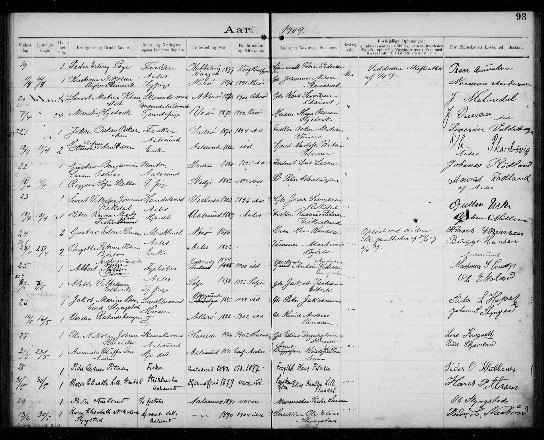 Ministerialprotokoller, klokkerbøker og fødselsregistre - Møre og Romsdal, AV/SAT-A-1454/529/L0458: Banns register no. 529A08, 1901-1918, p. 93