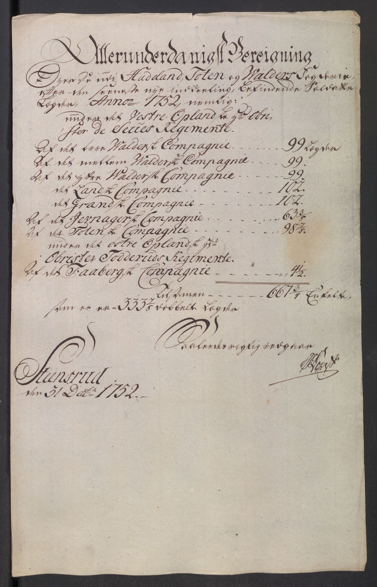 Rentekammeret inntil 1814, Reviderte regnskaper, Fogderegnskap, RA/EA-4092/R18/L1349: Fogderegnskap Hadeland, Toten og Valdres, 1752-1753, p. 91