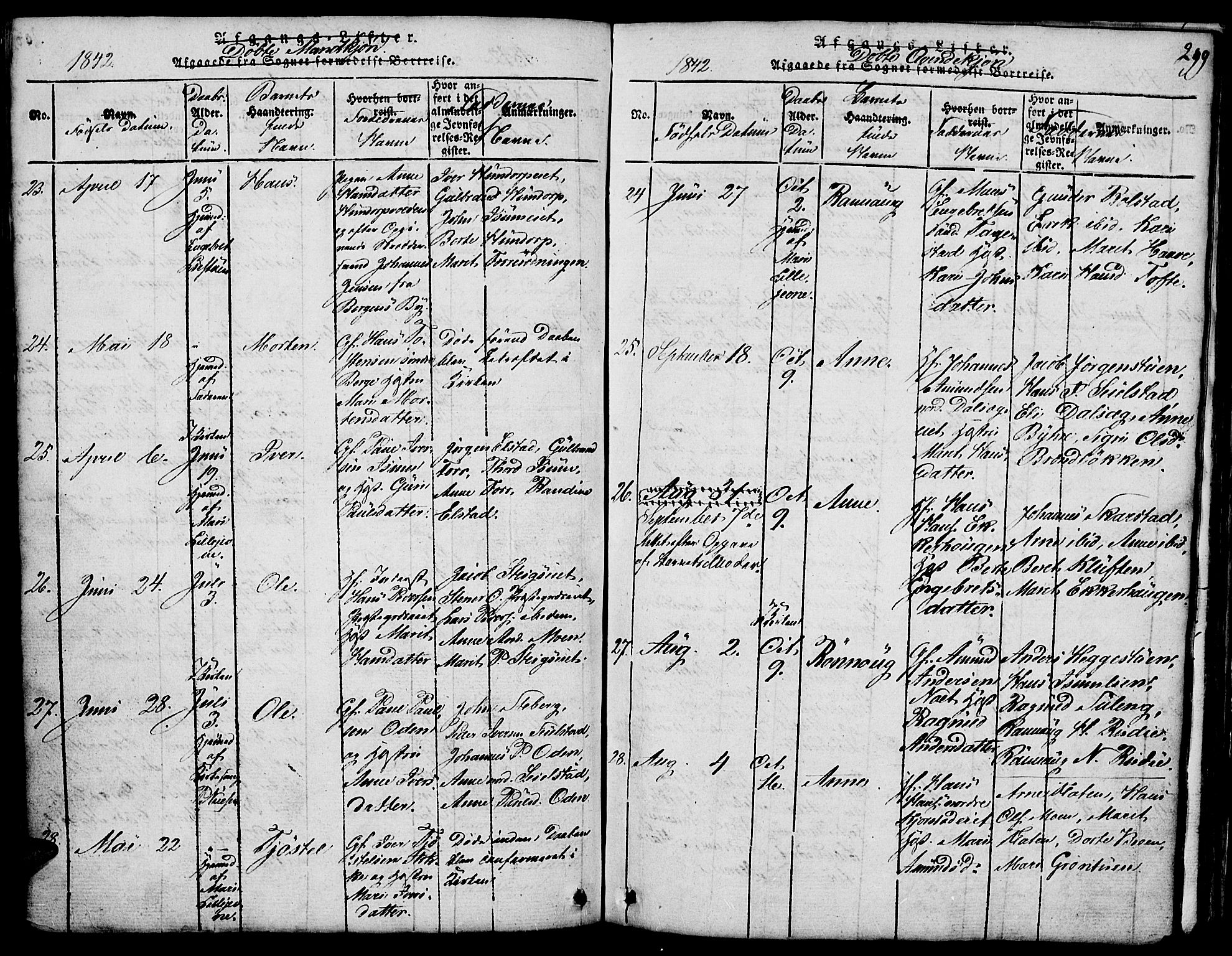 Fron prestekontor, SAH/PREST-078/H/Ha/Hab/L0001: Parish register (copy) no. 1, 1816-1843, p. 299