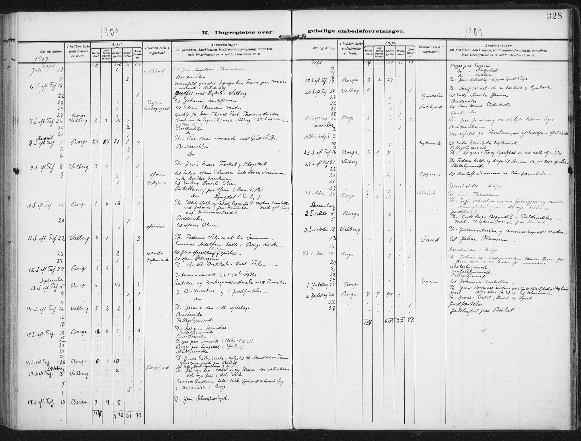 Ministerialprotokoller, klokkerbøker og fødselsregistre - Nordland, SAT/A-1459/880/L1135: Parish register (official) no. 880A09, 1908-1919, p. 328