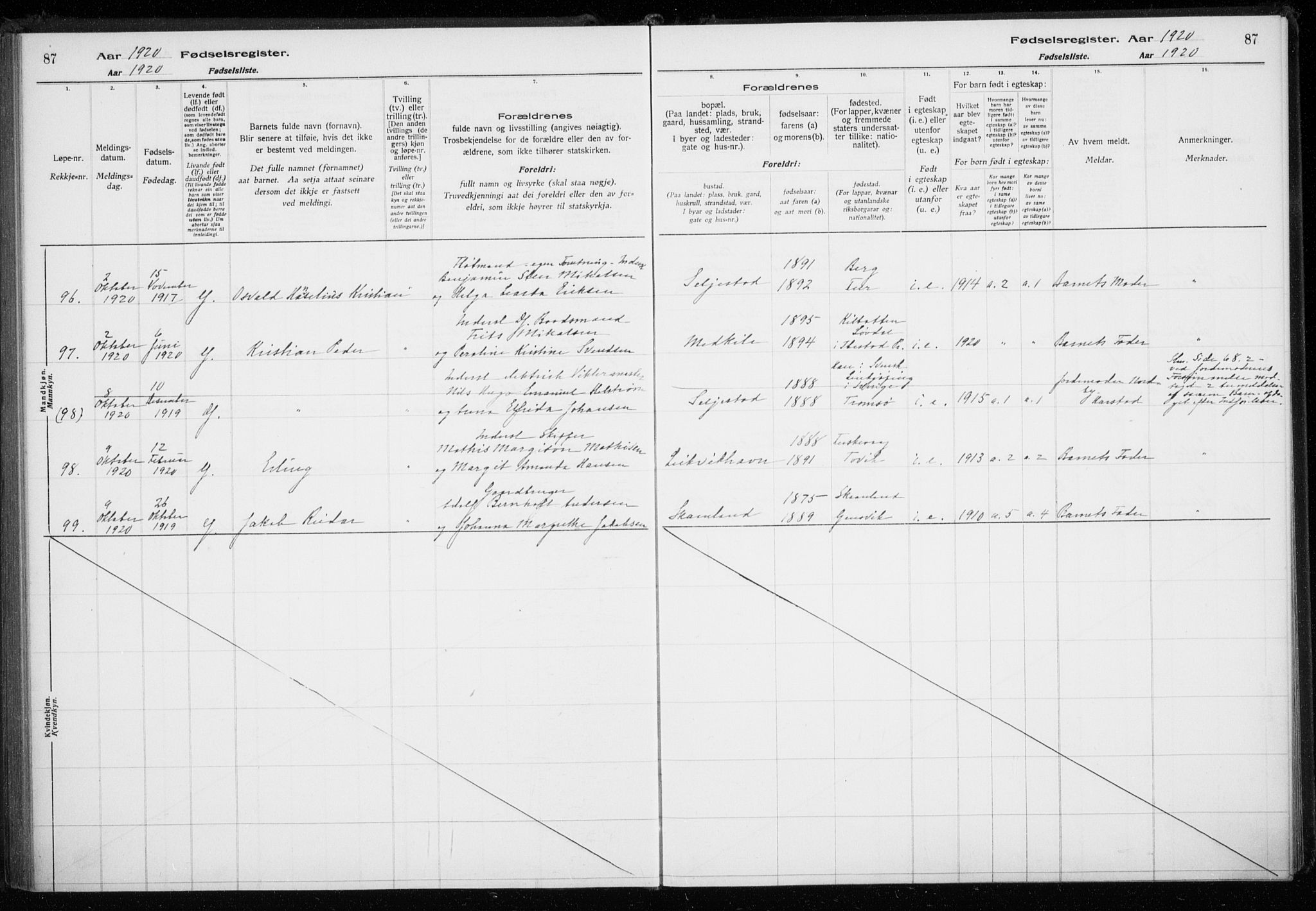 Trondenes sokneprestkontor, AV/SATØ-S-1319/I/Ia/L0089: Birth register no. 89, 1916-1925, p. 87