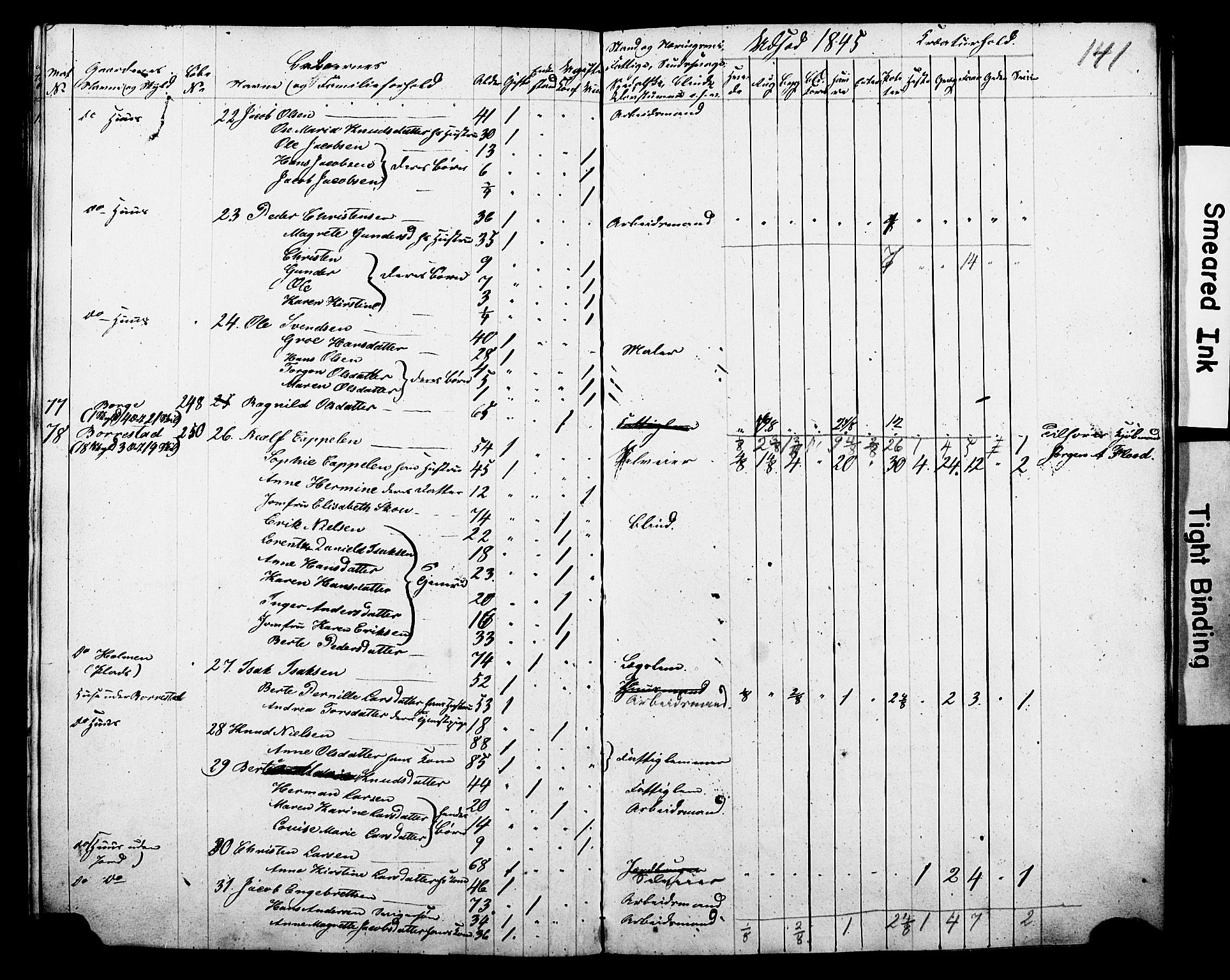 , Census 1845 for Gjerpen, 1845, p. 141