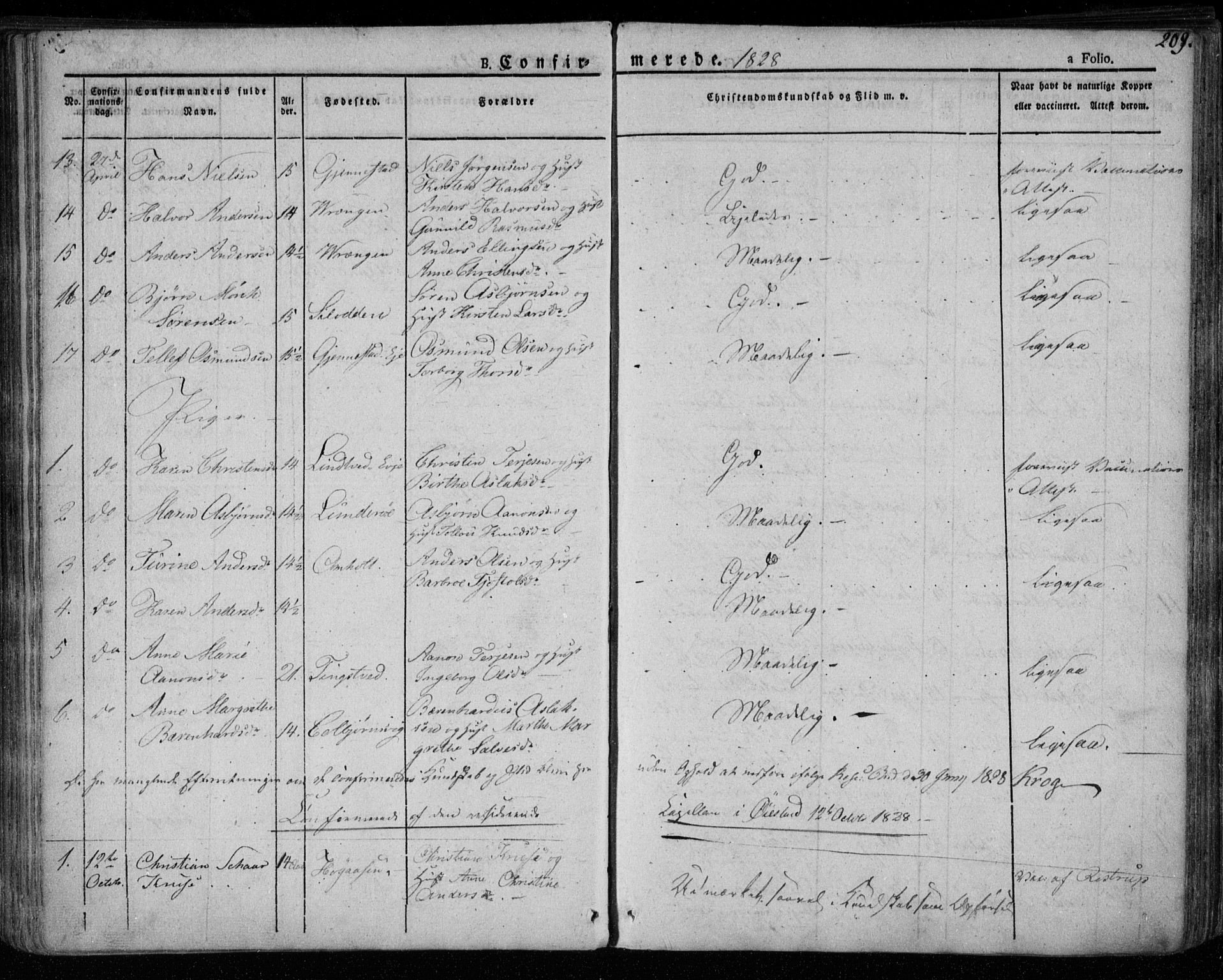 Øyestad sokneprestkontor, AV/SAK-1111-0049/F/Fa/L0013: Parish register (official) no. A 13, 1827-1842, p. 209