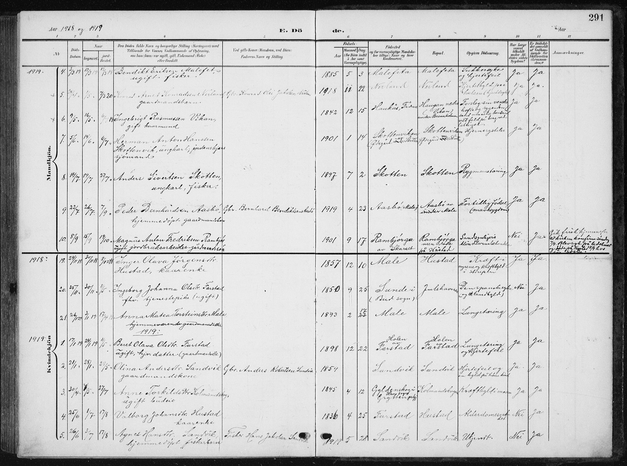 Ministerialprotokoller, klokkerbøker og fødselsregistre - Møre og Romsdal, AV/SAT-A-1454/567/L0784: Parish register (copy) no. 567C04, 1903-1938, p. 291