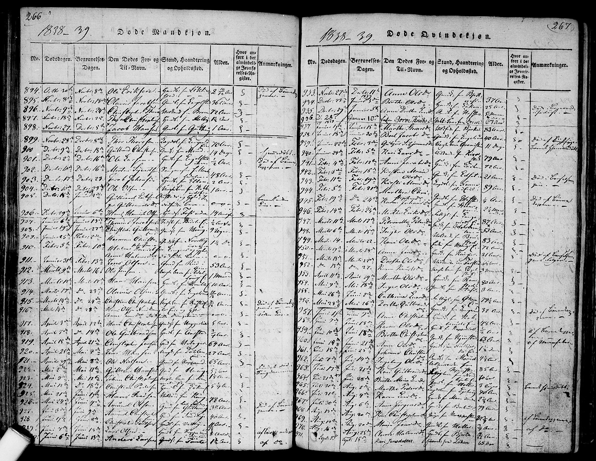 Nannestad prestekontor Kirkebøker, SAO/A-10414a/F/Fa/L0009: Parish register (official) no. I 9, 1815-1840, p. 266-267