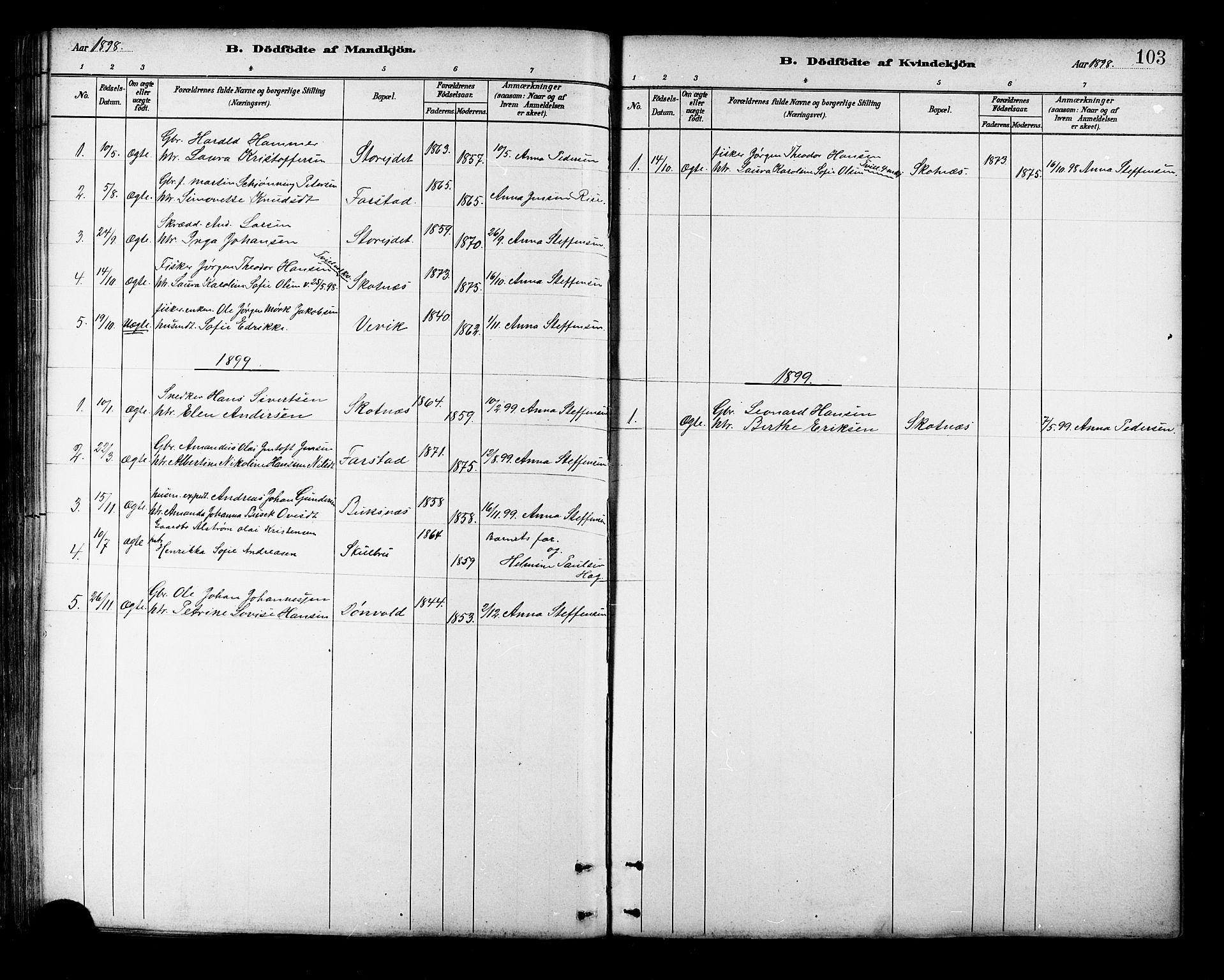 Ministerialprotokoller, klokkerbøker og fødselsregistre - Nordland, SAT/A-1459/881/L1167: Parish register (copy) no. 881C04, 1886-1899, p. 103