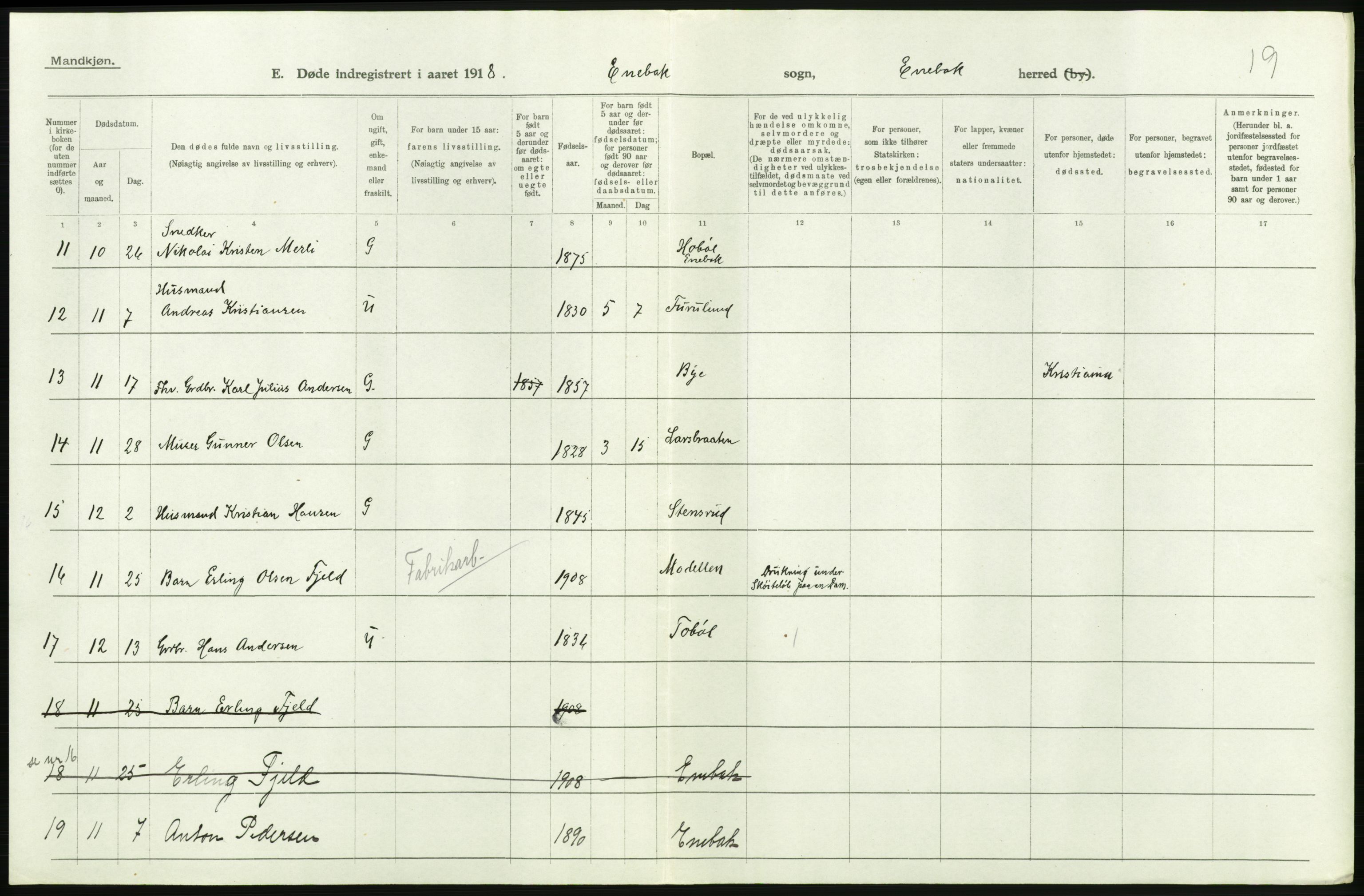 Statistisk sentralbyrå, Sosiodemografiske emner, Befolkning, AV/RA-S-2228/D/Df/Dfb/Dfbh/L0006: Akershus fylke: Døde. Bygder og byer., 1918, p. 212