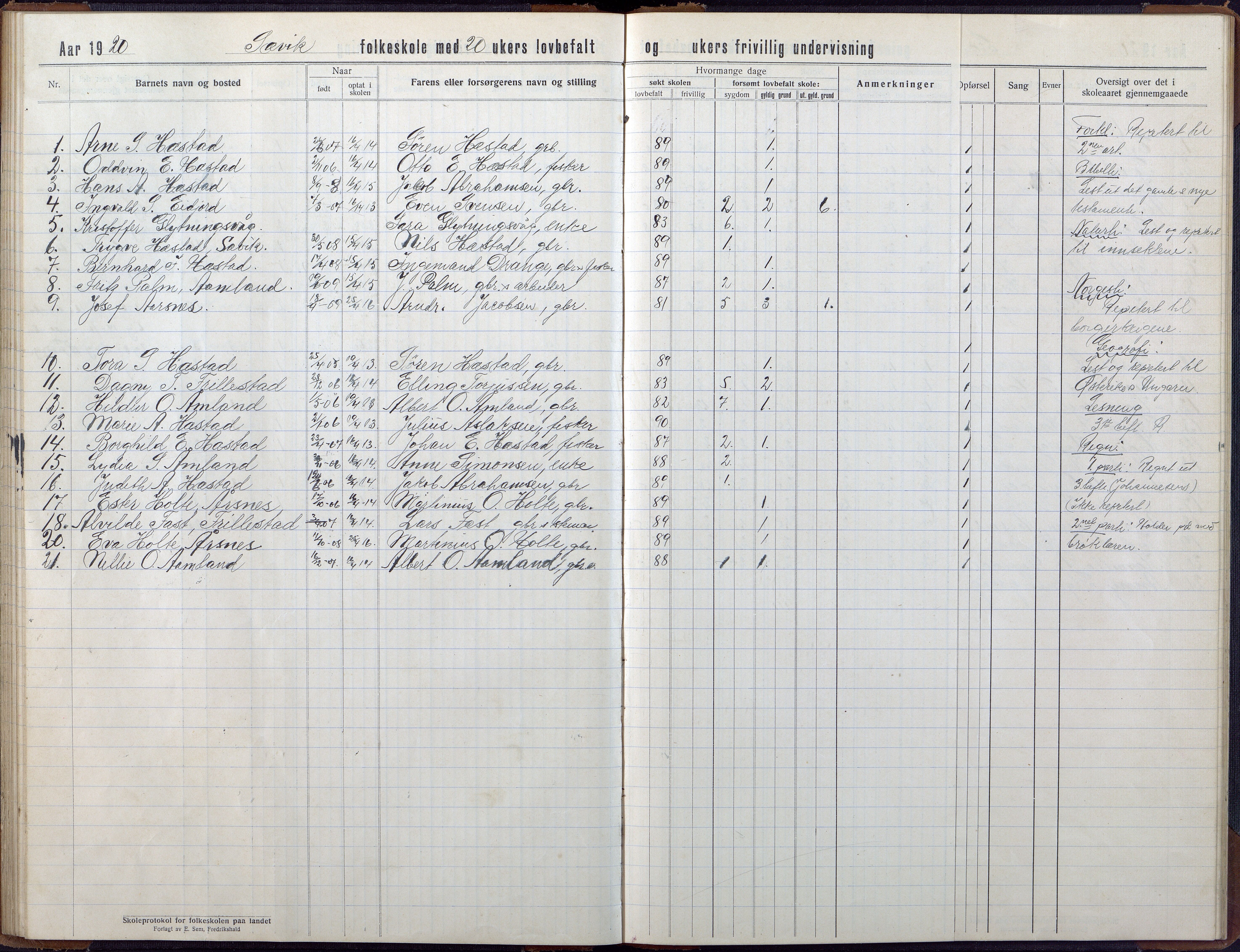 Høvåg kommune, AAKS/KA0927-PK/2/2/L0056: Kvåse, Sevik, Hæstad og Ytre Årsnes - Skoleprotokoll (Sevik, Hæstad), 1914-1944