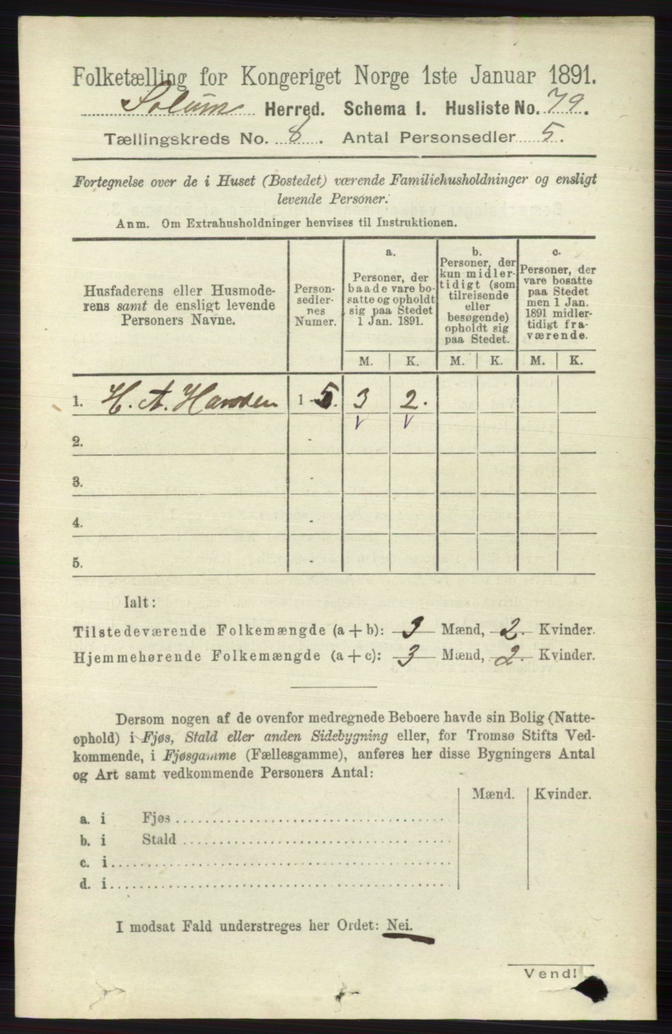 RA, 1891 census for 0818 Solum, 1891, p. 4106